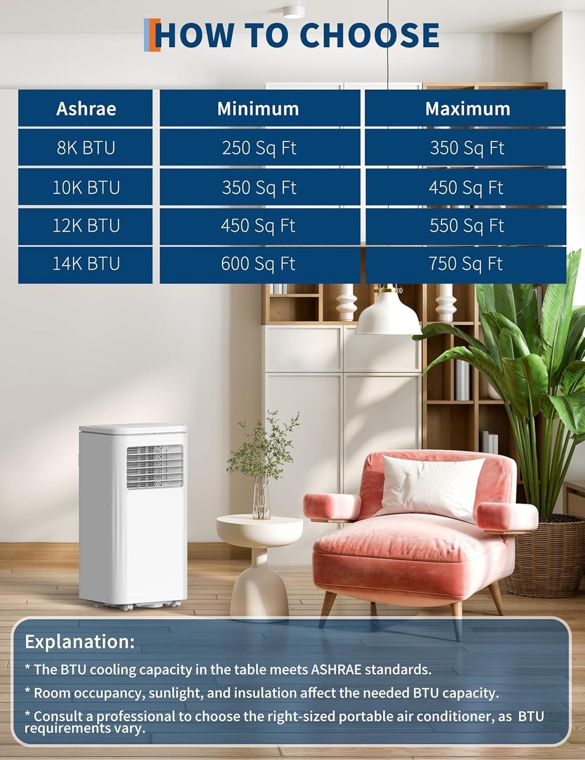 Garvee 10,000 BTU AC Unit, 3-in-1 Portable Air Conditioner with Cooling, Dehumidifier & Fan for Rooms up to 450 sq.ft, Remote Control, Sleep Mode, Timer & Window Kit