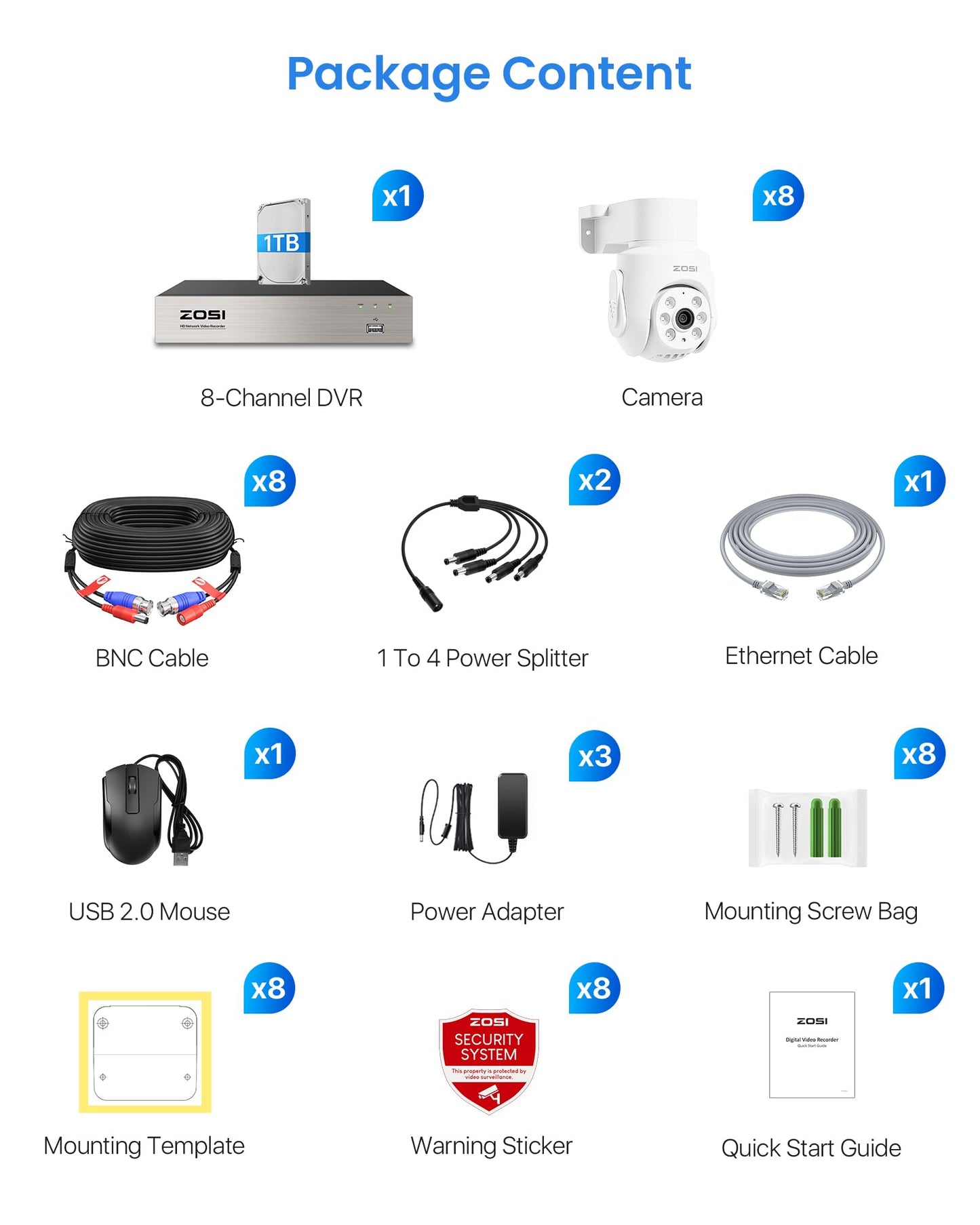 ZOSI 5MP Wired Security Camera System, 8pcs 1080p 360° Pan/Tilt Weatherproof Cameras, Audio Recording, AI Human Vehicle Detection, Night Vision, H.265+ 8CH Home DVR with 1TB HDD for 24/7 Surveillance
