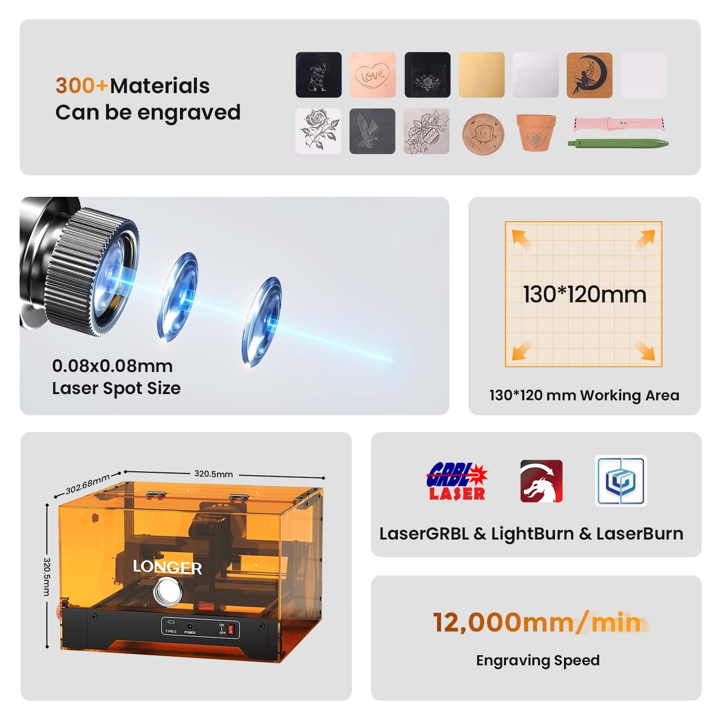 LONGER Laser Engraver Machine, 5.5W High Precision Laser Engraver, 12000mm/min Fast Engraving Speed, 0.01mm Accuracy, 130×125mm Engraving Area, Wide Application for Wood, Paper, Acrylic, Leather