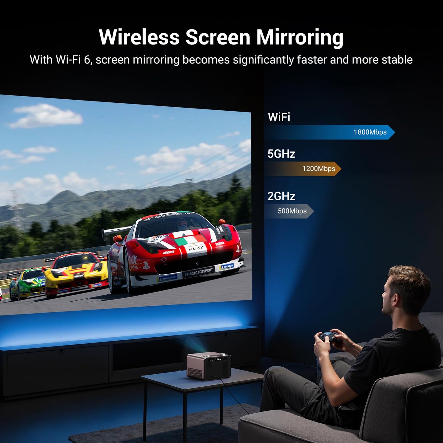 2000 ANSI Lumens Built-in Streaming App Full HD Smart Projector, HAPPRUN Native 1080P Movie Projector with Auto Focus, WiFi and Bluetooth, 300'' Large screen, Suitable for Home, Outdoor and Indoor