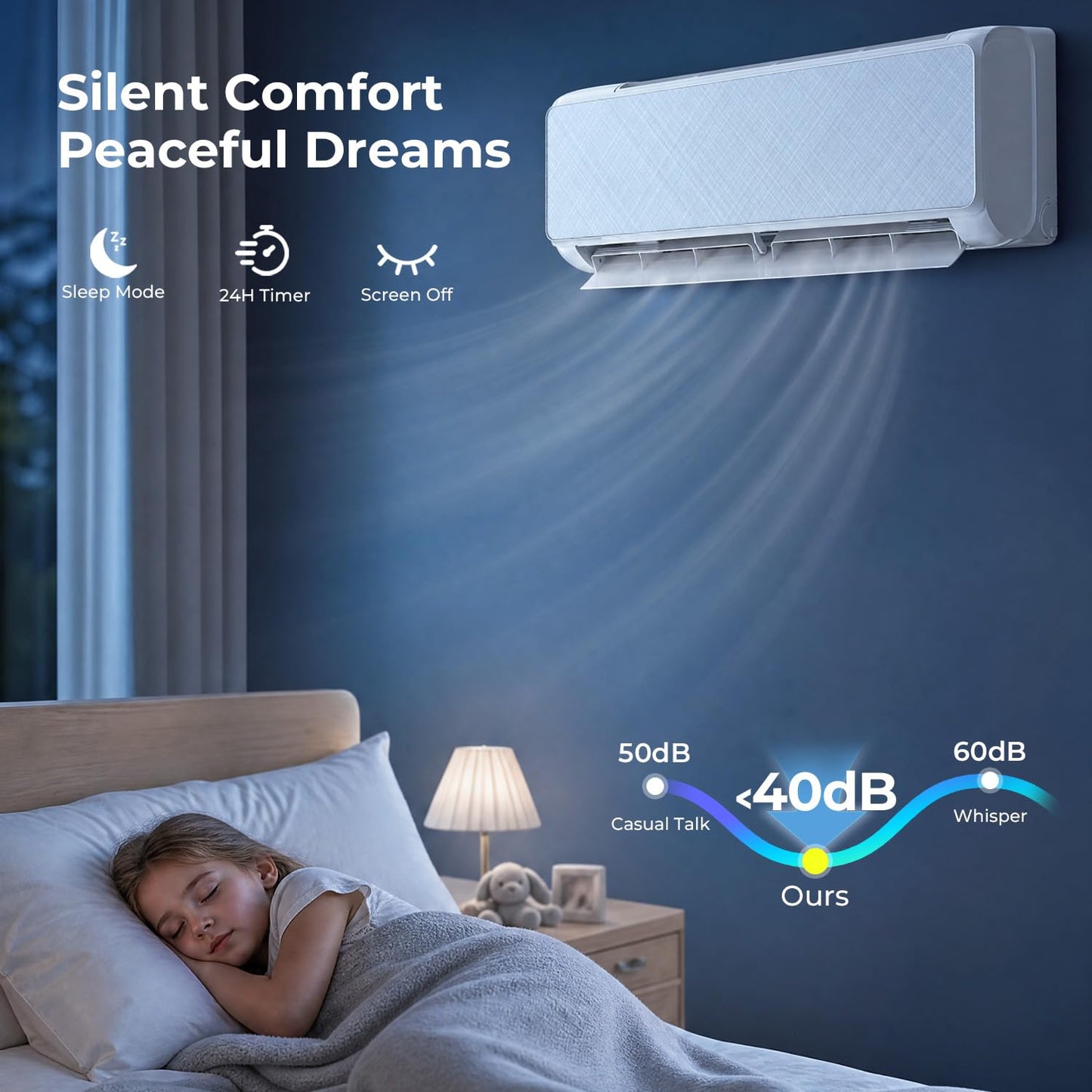 12000 BTU Mini Split Air Conditioner, 22 SEER2 Energy-Efficient Ductless Inverter Heat Pump, Cools Up to 750 Sq.Ft, Ultra-Quiet, WiFi & Alexa Smart Control, Installation Kit, 115V,White