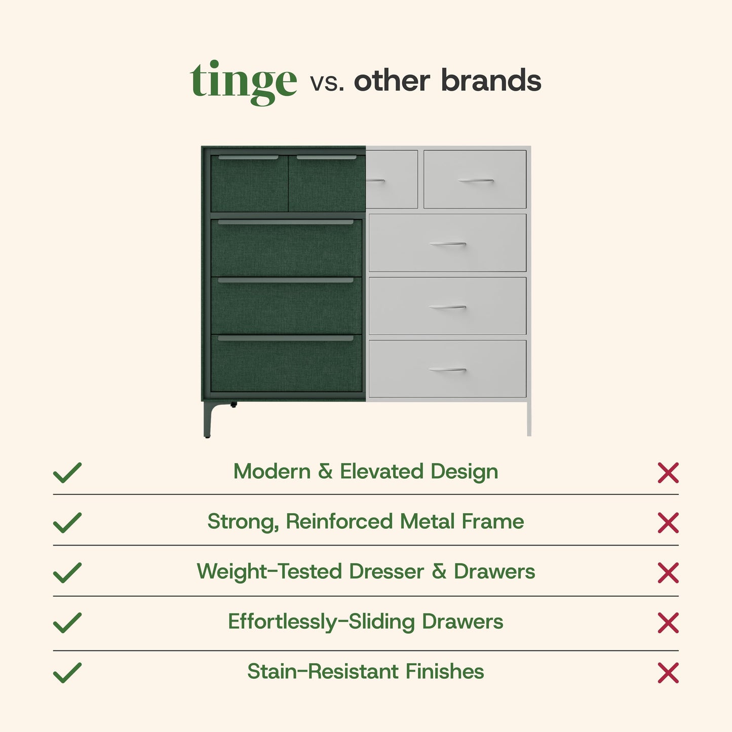 tinge Naima Premium Fabric Dresser - Strong Metal Frame, 10 Spacious Sag-Proof Drawers with Sleek Metal Handles - Premium & Durable Storage Solution for Your Home (Green)