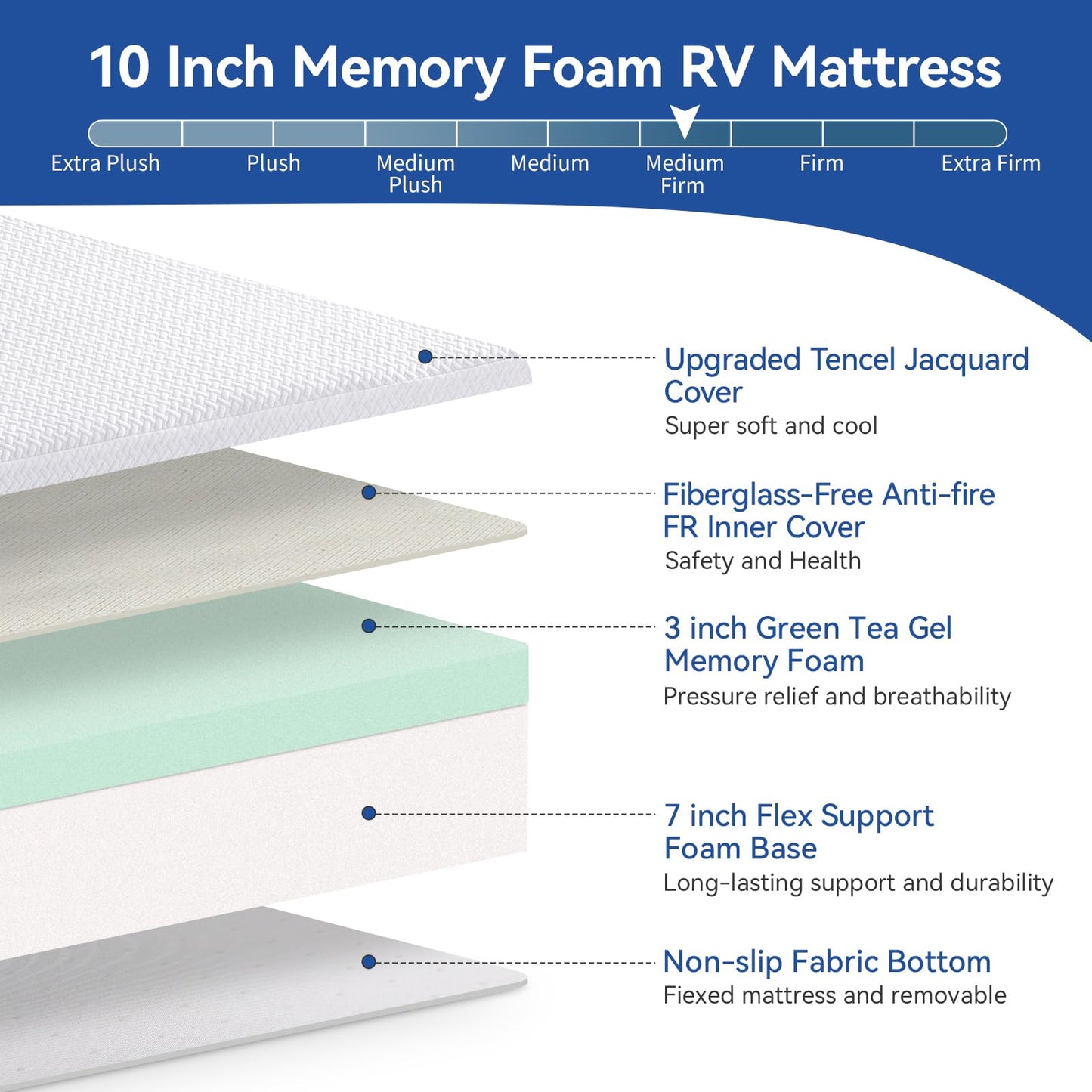 Queen Size Adjustable Bed Frame,10 Inch Gel Memory Foam Mattress, Adjustable Bed Base with Adjustable leg height,Separate Head/Foot Lift,Easy Assembly,Smart Electric Beds, Anti-Snore/Zero Gravity
