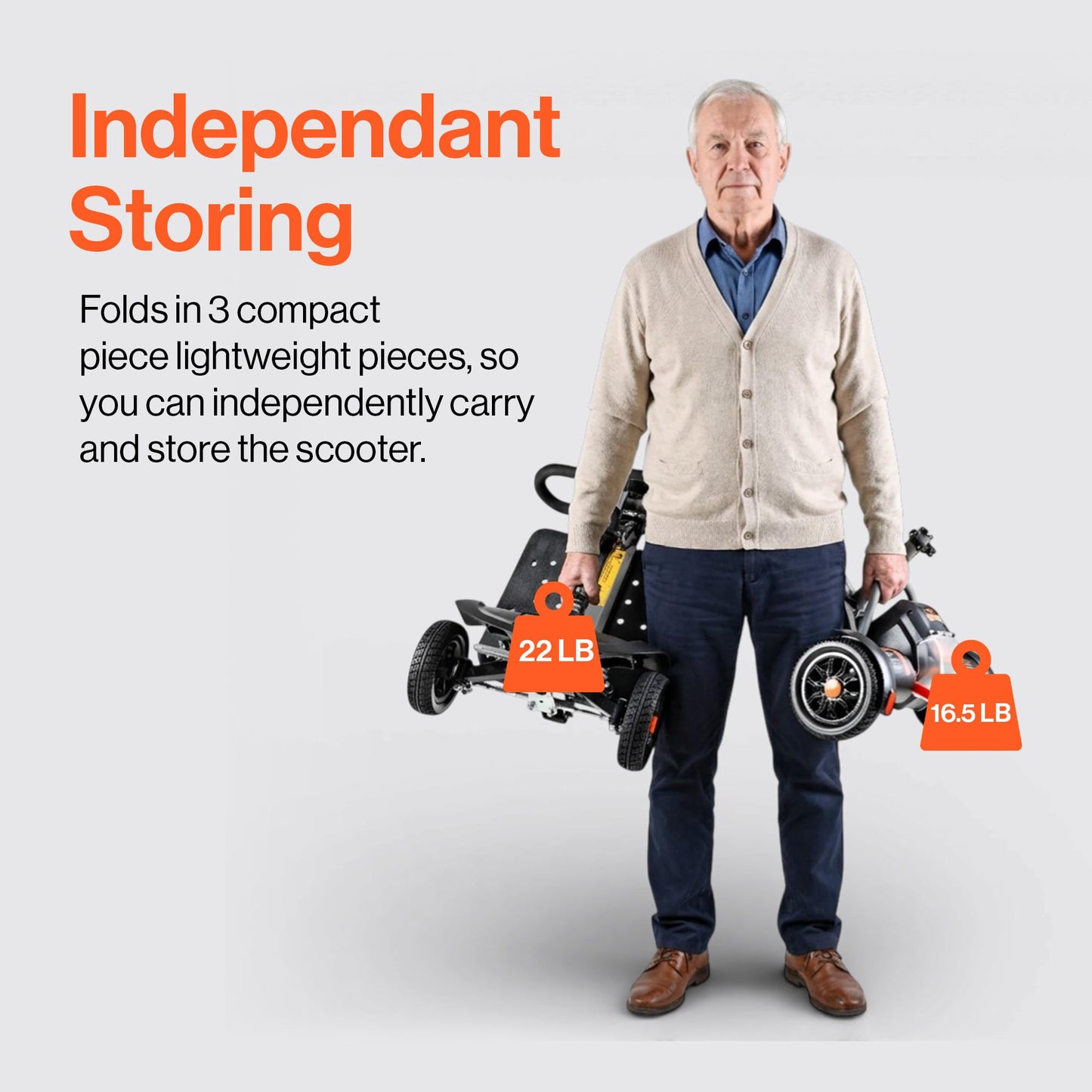 SuperHandy Passport Flex 4 Wheel Power Mobility Scooter – Quick-Disassembly Aluminum Frame, Foldable & Compact, 48V Li-Ion Battery