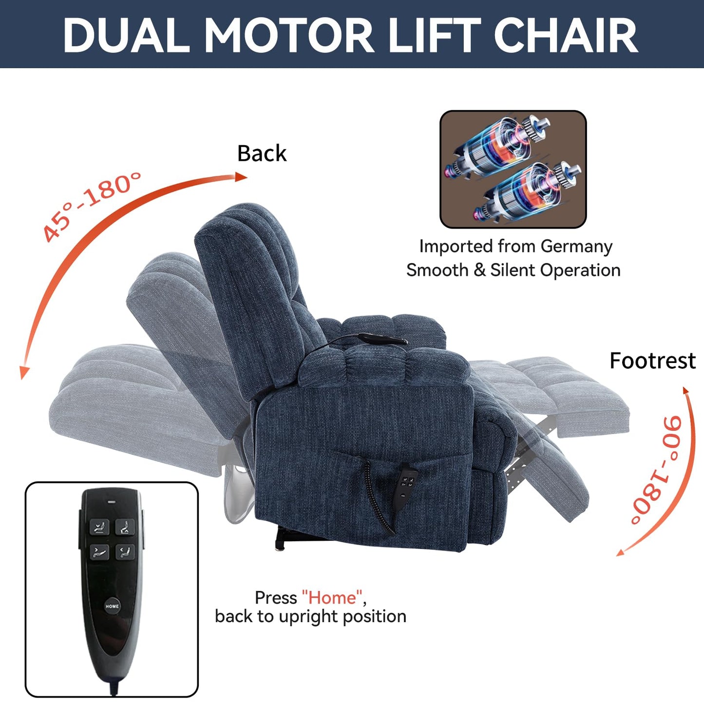 KEIKI Oversized Dual Motor Power Lift Recliner Chair for Elderly, Chenille Upholstery Breathable Rocking Chair with Back Massager and Heated, Living Room Lounge and Family Home Comfort, Blue