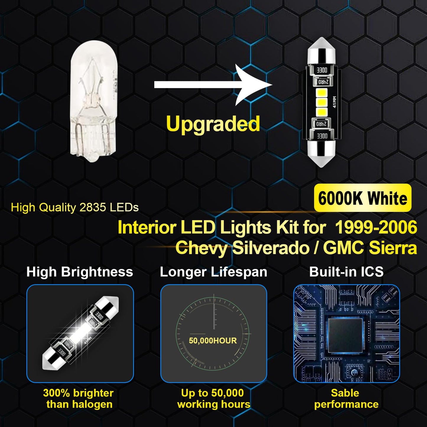 EASY EAGLE LED Interior Car Lights Kit - 12 White LED Bulbs for Chevy Silverado/GMC 1999-2006 - Super Bright 6000K