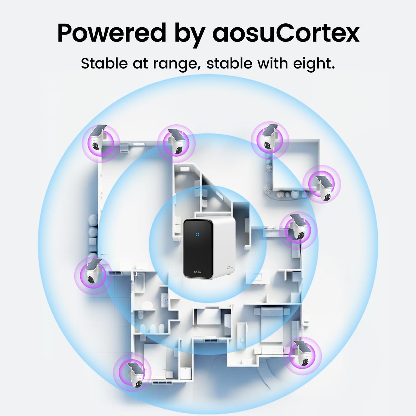 aosu D1 Classic 8-Cam Wireless Outdoor Security System, Solar Powered, 3K FullColor Night Vision, 360° PTZ, Smart AI Tracking, Local 32GB (Up to 16TB), One App Control, No Subscription Required