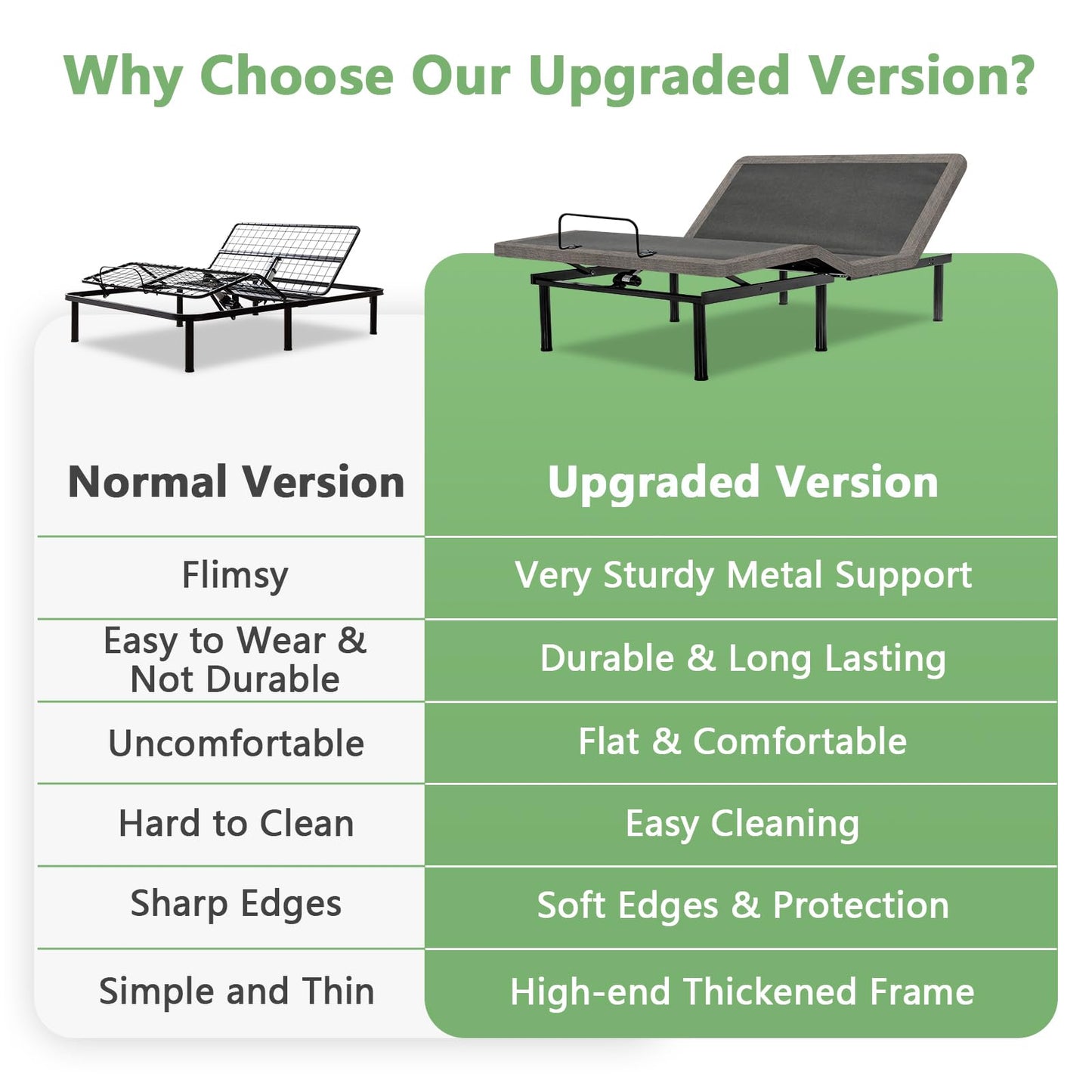 Split King Adjustable Bed Frame with Wireless Remote + 12 Inch Grey Gel Medium Firm Memory Foam Mattress in a Box, Head and Foot Incline,0 Gravity/Anti-Snore,Sturdy Smart Electric Bed Base, 80" × 76"