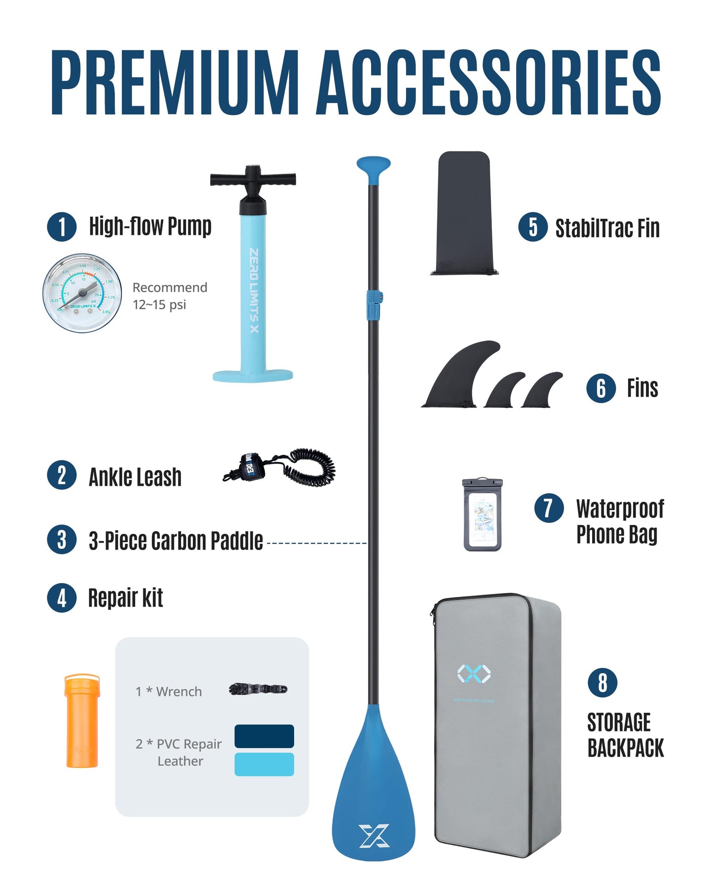 ZLX 11'6"x35" Ultra Wide Inflatable Stand Up Paddle Board | Stable Non-Slip Deck Pad, Unique Fin System, Premium SUP Accessories & Backpack - Upgraded Pump for Adults, All Skill Levels