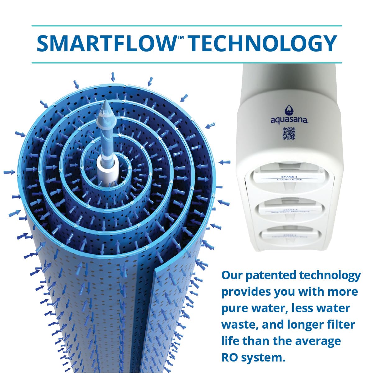 Aquasana SmartFlow Reverse Osmosis Water Filter System - High-Efficiency Under Sink RO Removes up to 99.99% of Fluoride, Arsenic, Chlorine, and Lead - Brushed Nickel Faucet