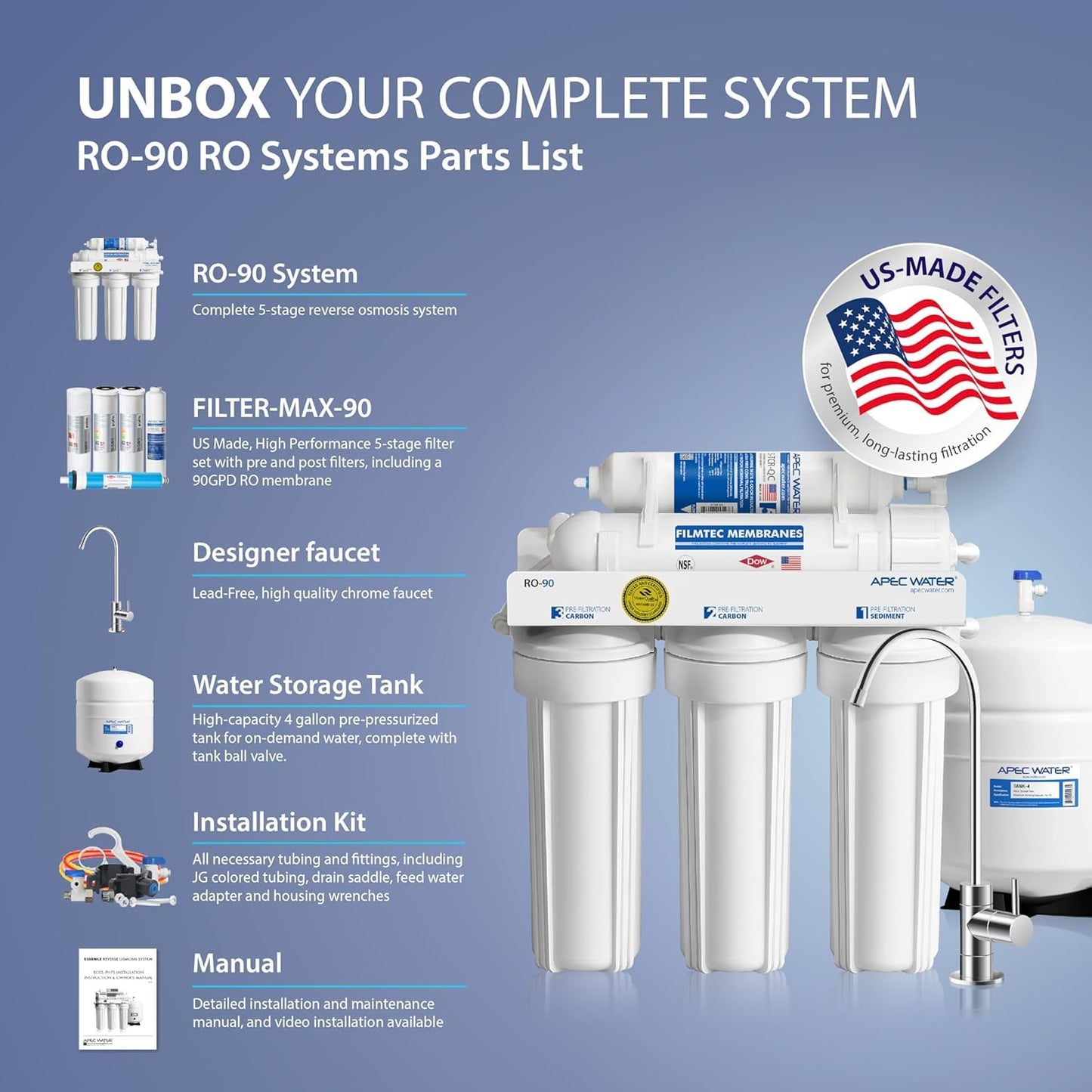 APEC Water Systems Ultimate Series Top Tier Supreme Certified High Output 90 GPD Ultra Safe Reverse Osmosis Drinking Water Filter System, Chrome Faucet