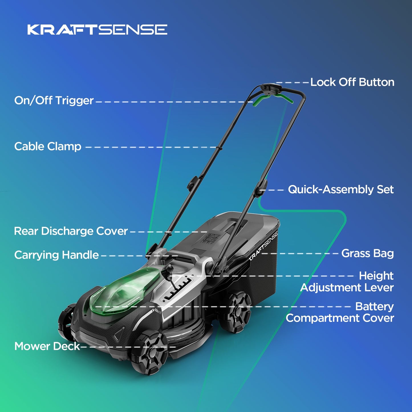 18" Electric Lawn Mower, 40V Self-Propelled Cordless Lawn Mower with 2x5.0Ah Batteries & Charger, Brushless Motor, 2-in-1 Mulching & Bagging, 6-Position Height Adjustment, for Small to Medium Yards