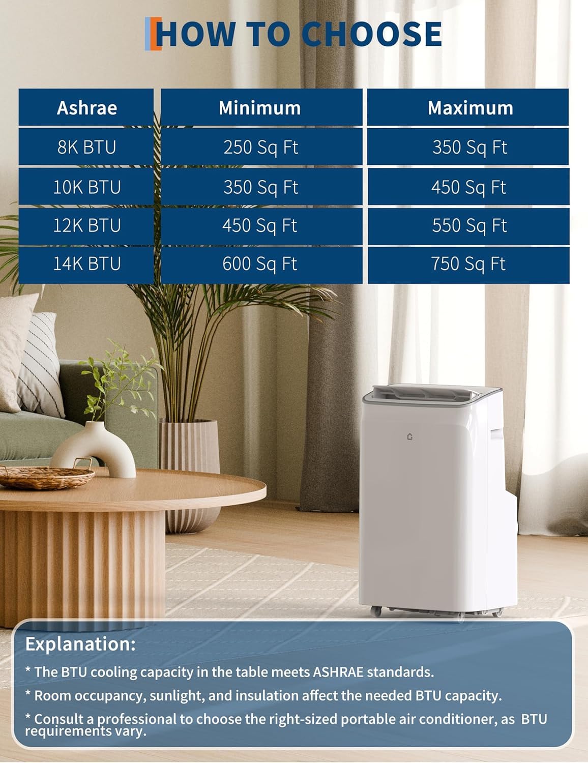 Garvee 3-in-1 Portable Air Conditioner, 12,000 BTU Portable AC Unit with Cooling, Dehumidifier & Fan for Rooms up to 550 sq.ft with Remote Control, Sleep Mode, 24H Timer & Window Kit