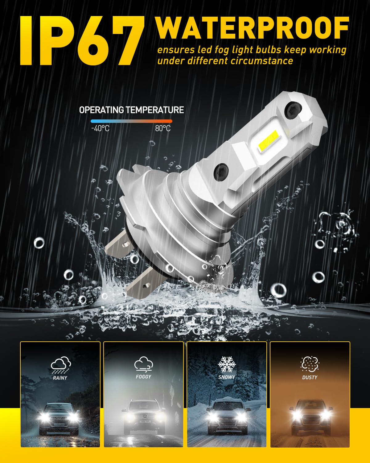 AUXITO H7 LED Fog Light Bulbs, 6500K Cool White, Easy Plug-N-Play, Pack of 2