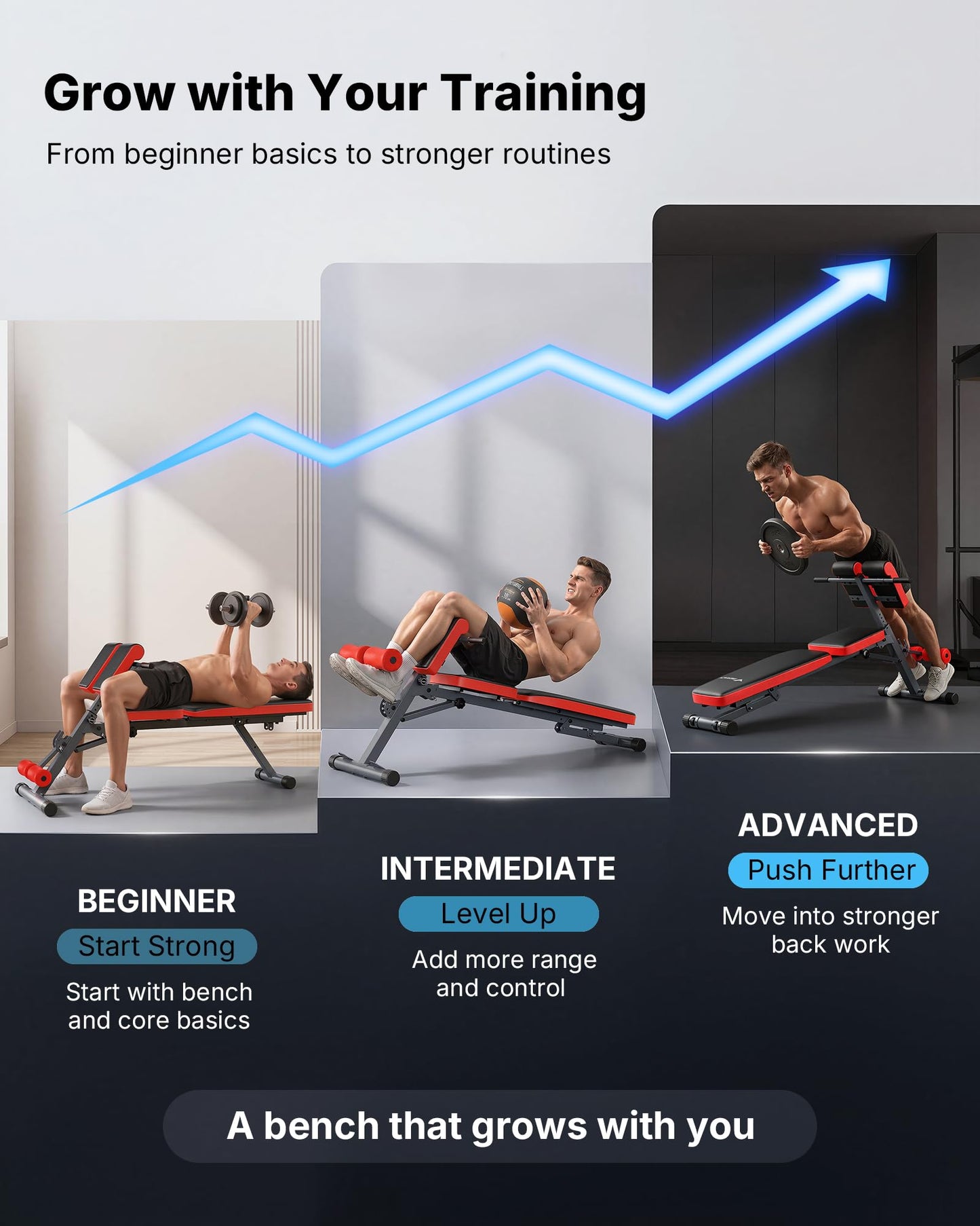 MERACH 6 in 1 Multi-Functional Roman Chair Back Extension for Full Body Workout - Adjustable Weight Bench, Sit Up Bench, Fitness Equipment for Hyperextension, Adjustable Roman Chair, Incline Decline
