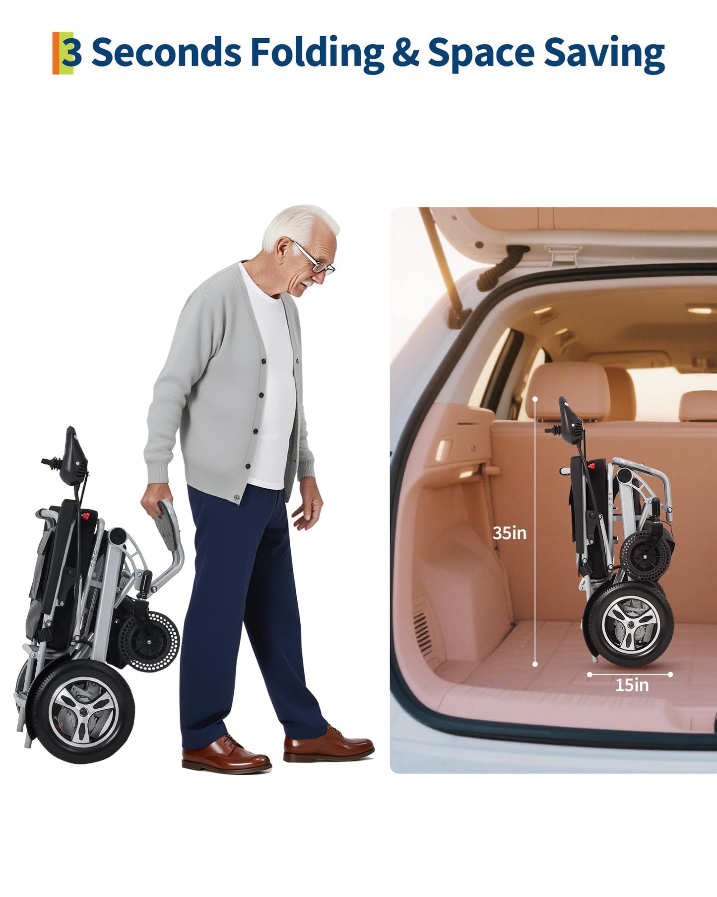 Electric Wheelchair for Adults, 30 Miles Long Travel Range with 2 PCs 12Ah 24V Battery,Ultra Lightweight & Foldable, 330lb Large Capacity, All Terrain Electric Mobility Chair & Airline Approved
