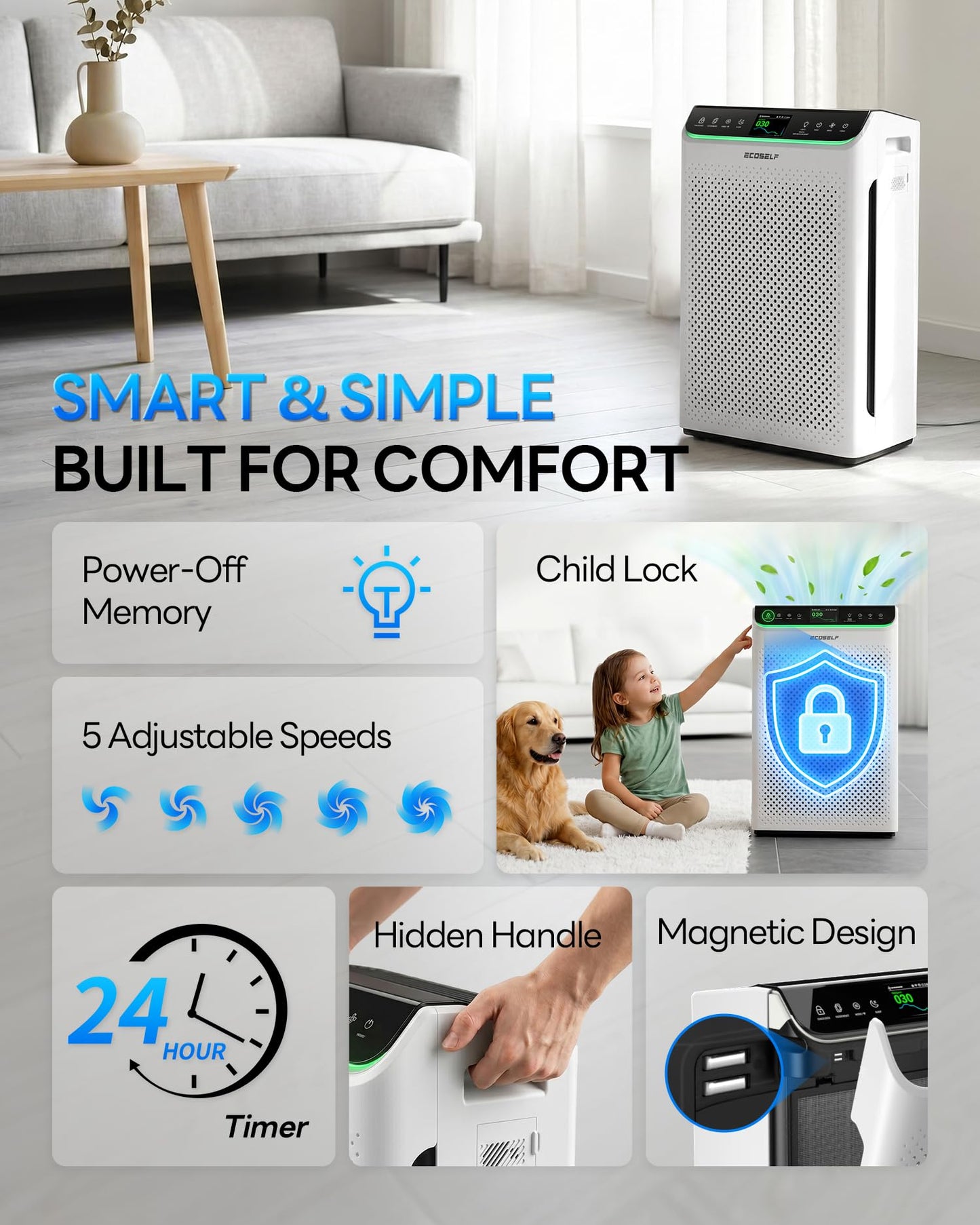 Air Purifier for Home Large Room Up to 3850FtΒ² with Washable Filter, HEPA Air Cleaner with AQI Display, Trend Graph, Smart App Control, Auto Eco Pet Sleep Modes for Allergies, Smoke, Pollen, HAP610WF