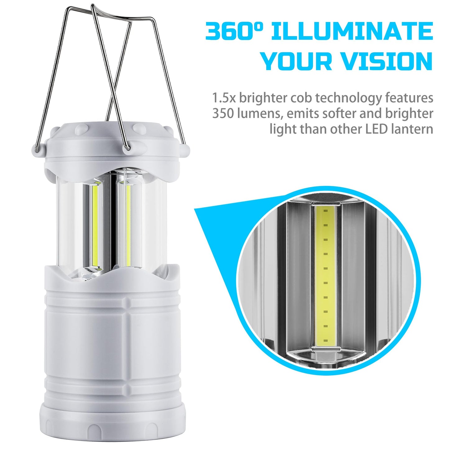 Lichamp LED Camping Lantern, 4 Pack, Portable, Battery Powered, Glow-in-the-Dark, Model CLS-B004LW