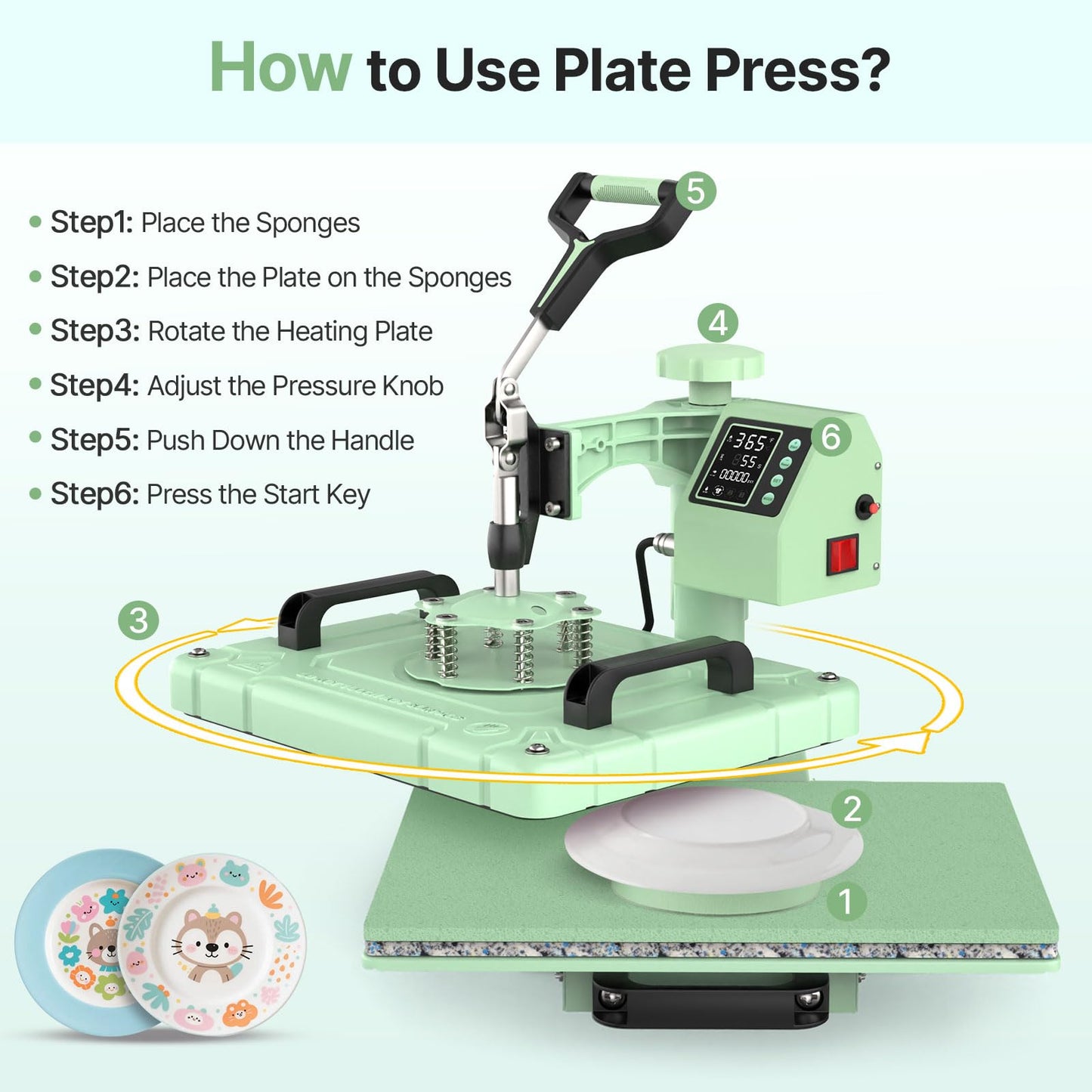 Slendor Heat Press Machine 12x15 inch, 5 in 1 360-Degree Swing Away Digital T Shirt Pressing Machine Multifunction Heat Transfer Sublimation Combo for T Shirts Mugs Hat Plate Cap, Green