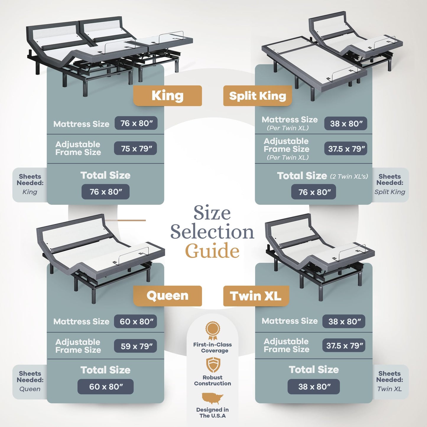 Sven & Son Bliss Adjustable Bed Base Frame Only, Head and Foot Lift, Lumbar Support, Head-Pillow-Tilt, Massage, Under-Bed Lights, USB, Memory Positions, Zero Gravity - Queen