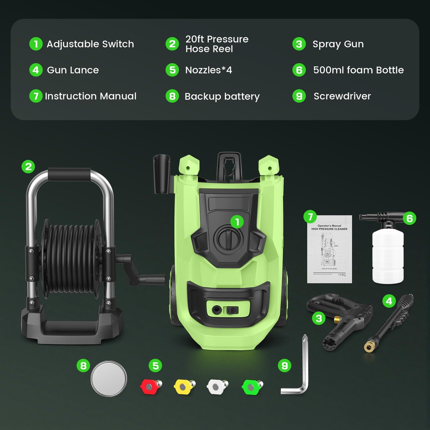 Imdot 2026 New Pressure Washer 5000 PSI with 3 Levels Adjustable Pressure Gun, Portable Pull-Handle, 4 Nozzles and Foam Cannon, Heavy Duty Power Washer for Home/Car/Fence/Garden, Green