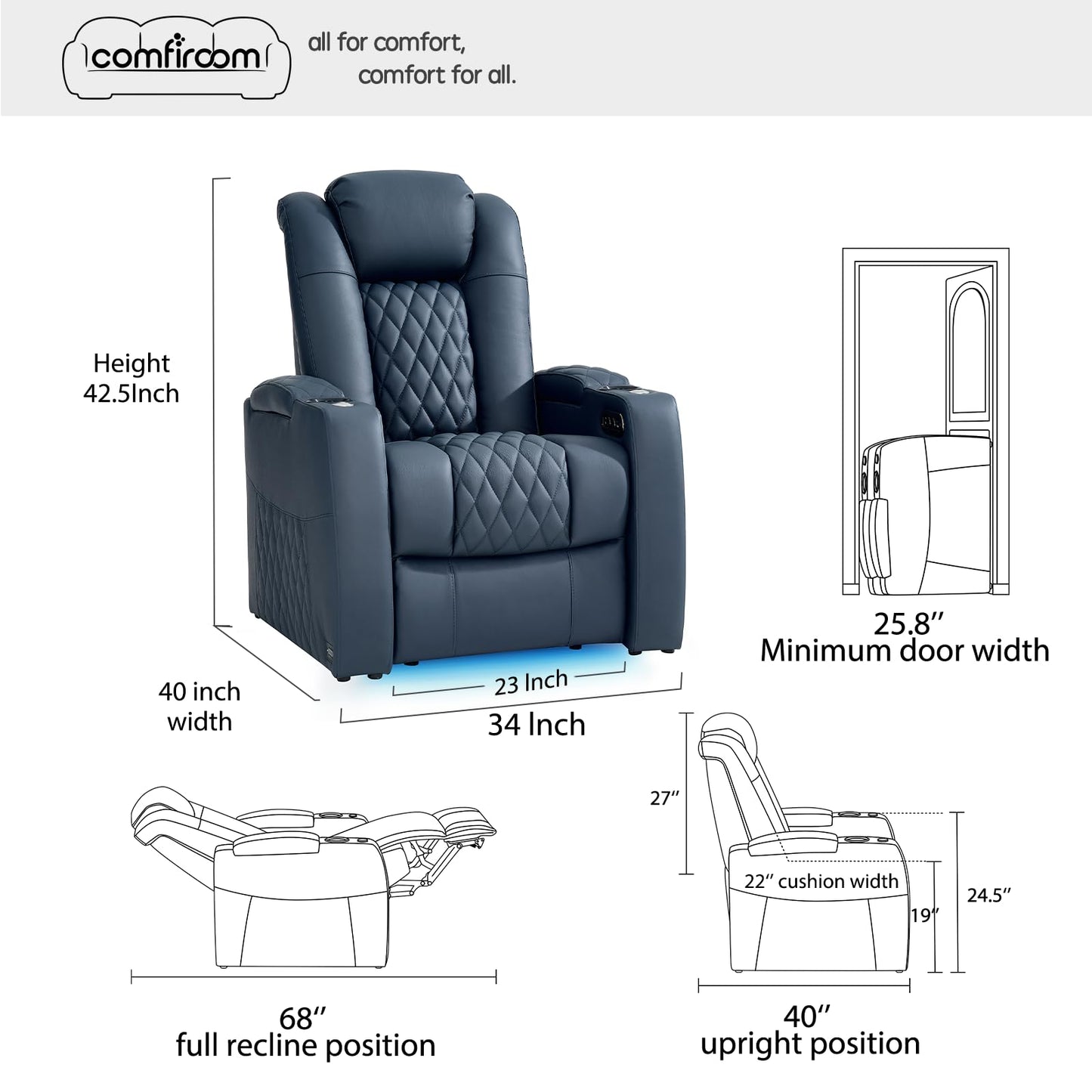 comfiroom Top Grain Leather Home Theater Seating, Classic Series Game Seats Movie Recliner Theater Chairs Recliner Sofa with Type-C Charger Bedroom Sofa Chair for Living Room (Blue, Row of 1)
