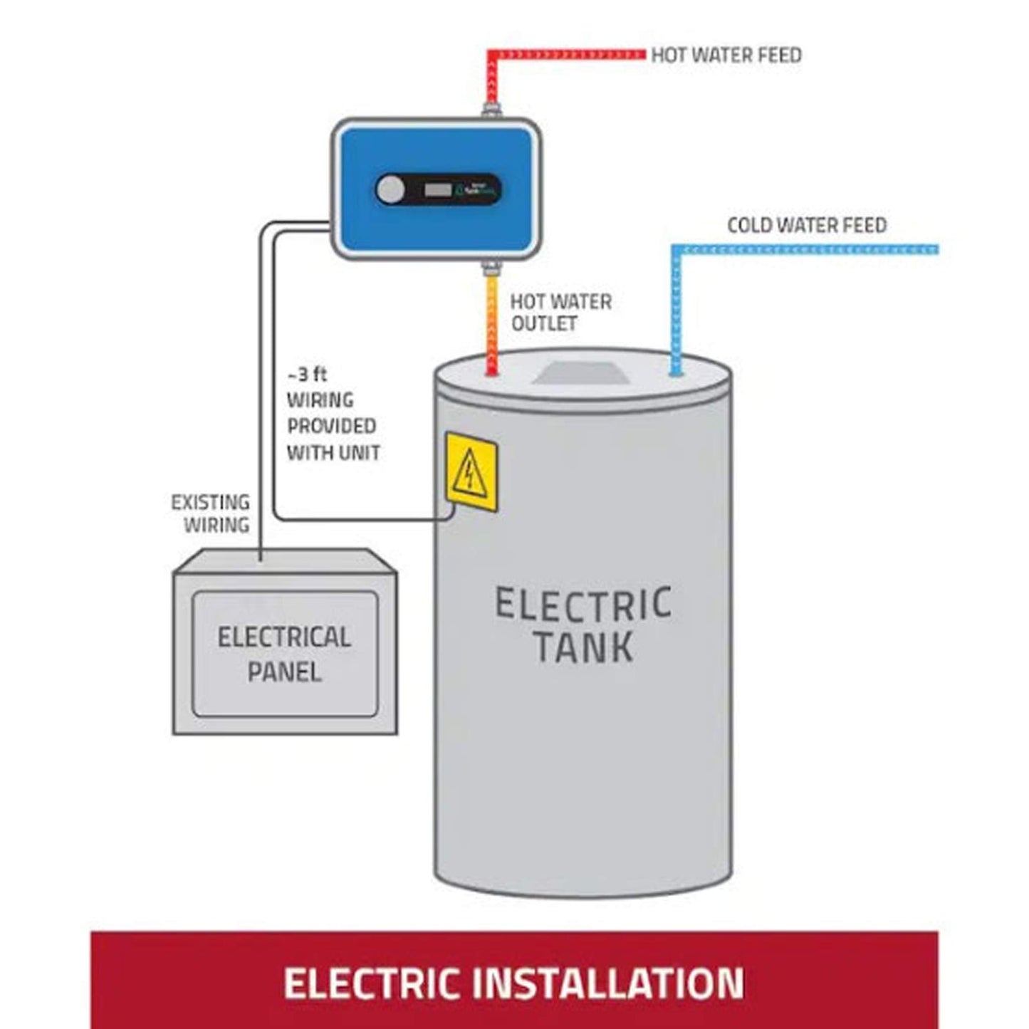 Eemax TankBuddy Water Heater Booster Blue