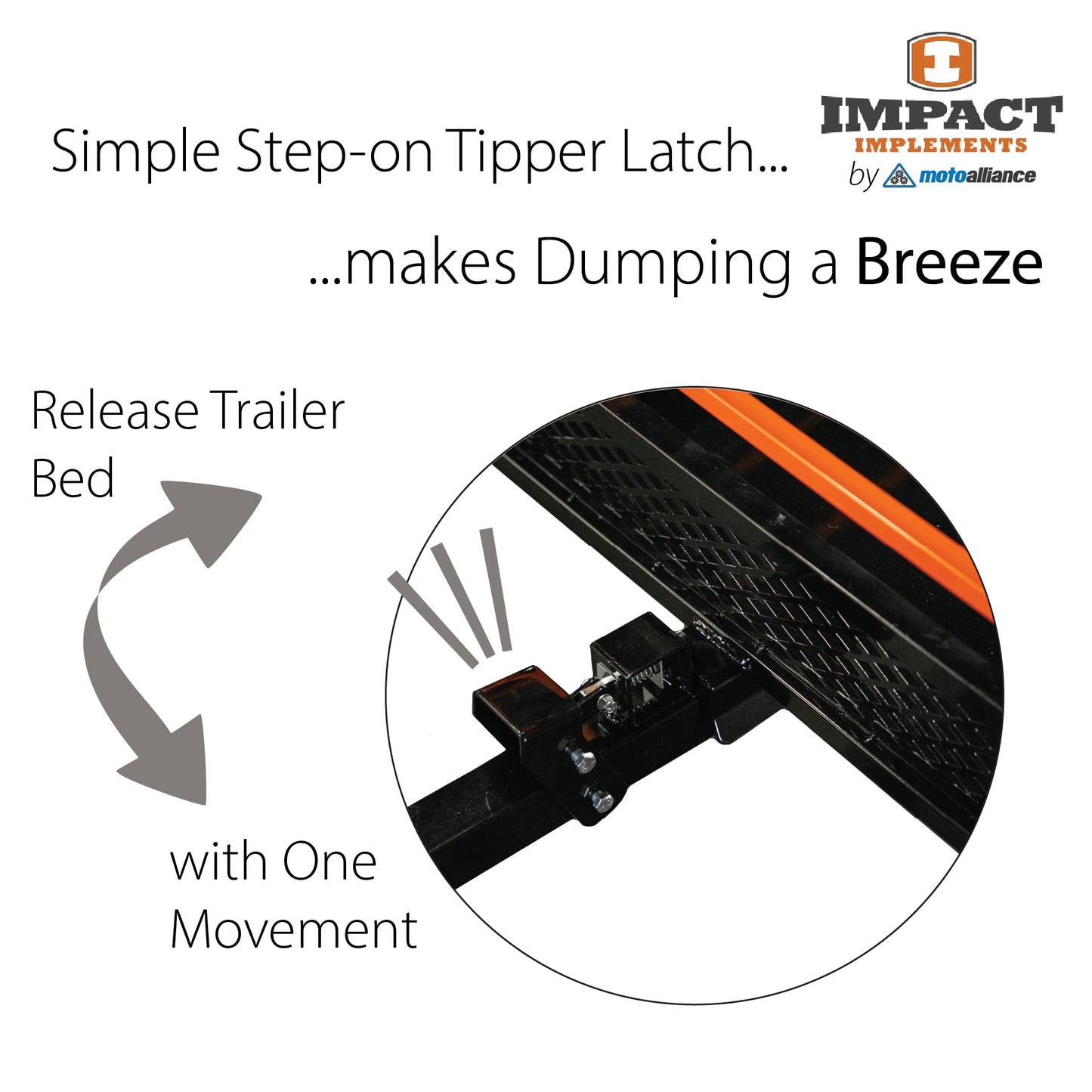 Impact IMPLEMENTS® 1500lb ATV/UTV/Tractor Trailer with Solid Steel Floor, Aggressive Tires, & Pivoting Tongue. Great for Agricultural Use & Land Management. Designed in Trademarked in The USA!
