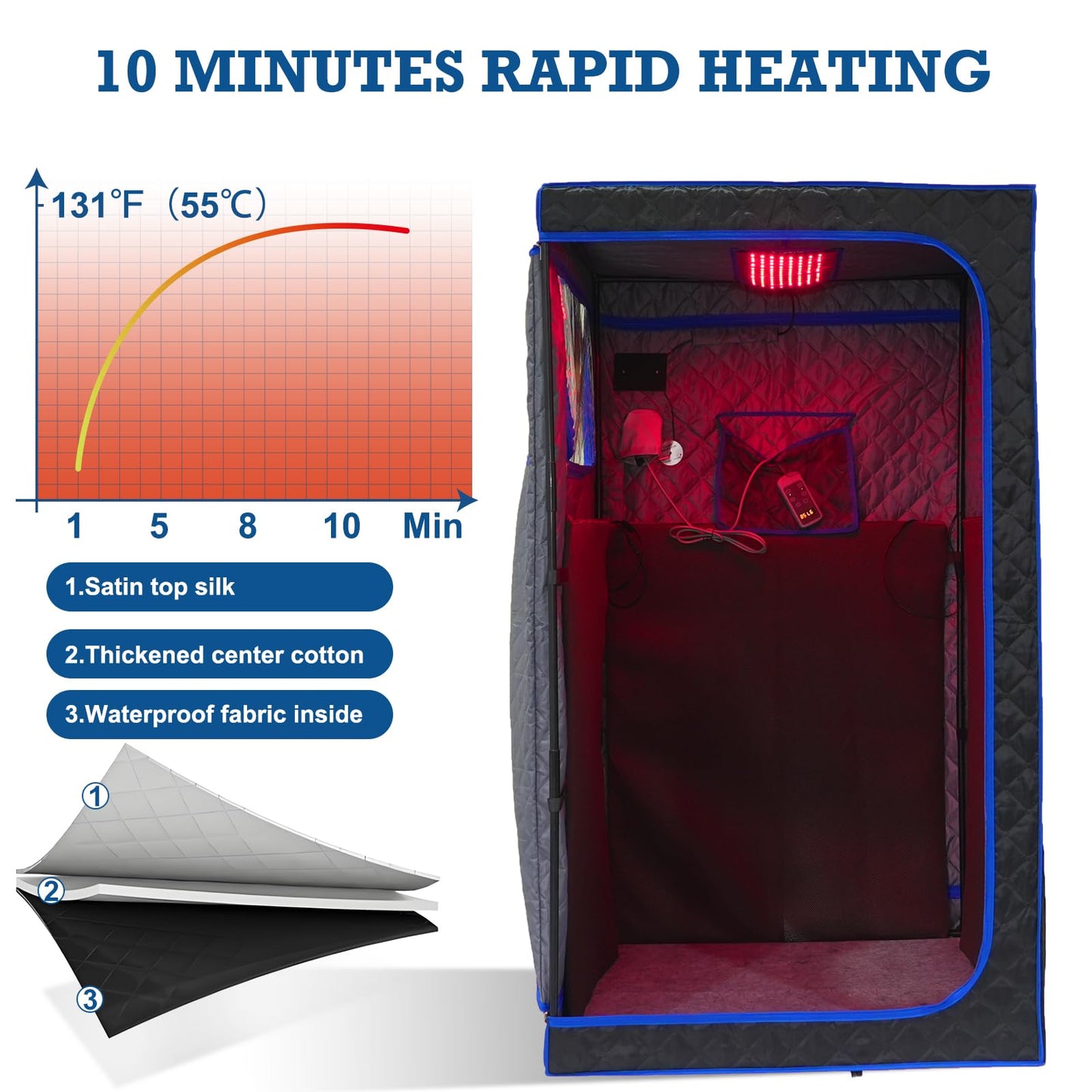 Smartmak Portable Infrared Sauna,1 or 2 Person Oversize Infrared Sauna Box with 660nm Red Light Therapy, Full Body Sauna Tent for Home, Folding Chair (Blue-2 Person)