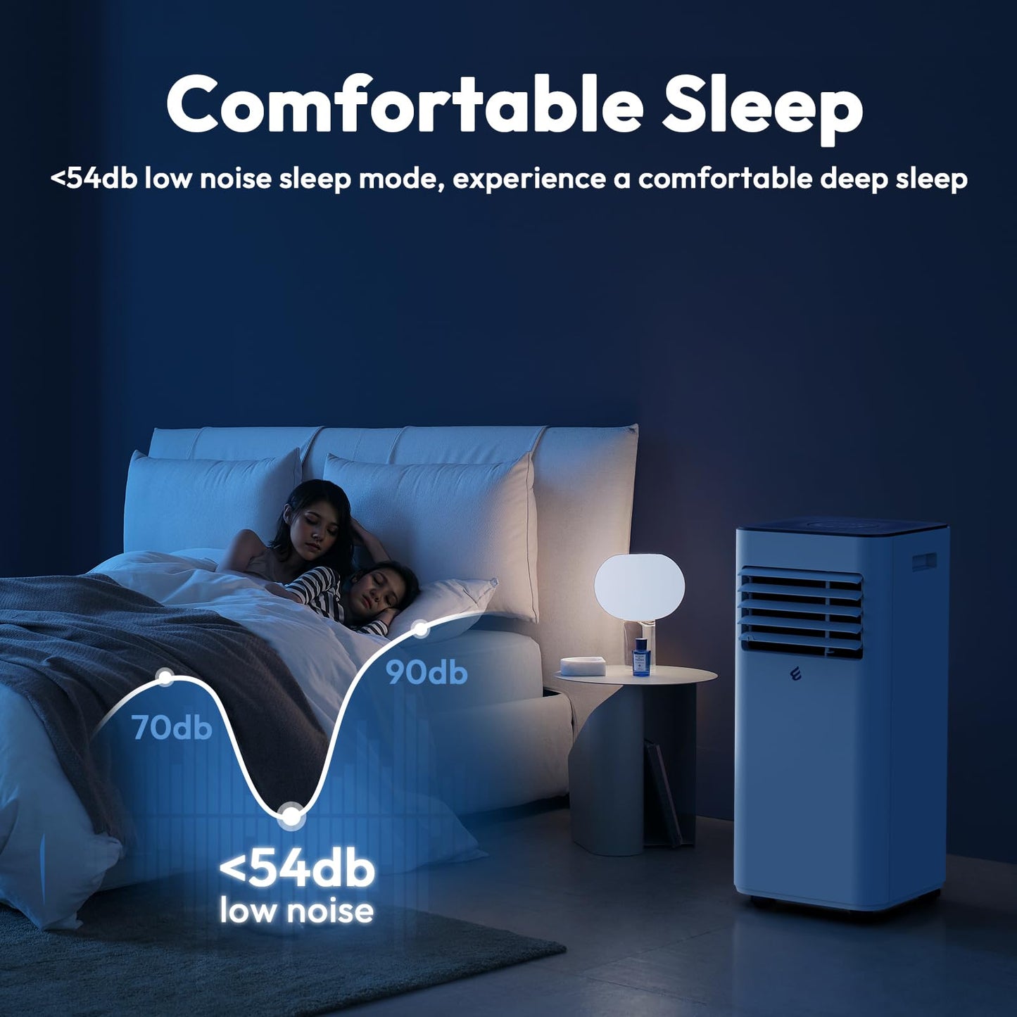 10,000 BTU Portable Air Conditioners, Portable AC With Remote for Room to 450 sq.ft 3 in 1 Air Conditioner With Dehumidification/Air Circulation/Timer And Window Kit
