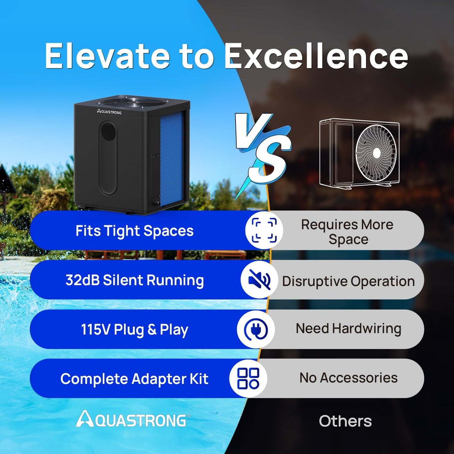 Aquastrong 24,000 BTU Top Discharge Inverter Swimming Pool Heat Pump, 115V Electric Pool Heater for Above Ground and Inground Pool, WiFi Capable Timer, Heating and Cooling Pool Heater for 7000 Gallons