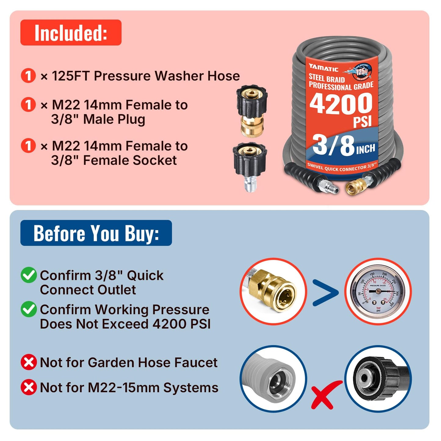 YAMATIC 3/8" Pressure Washer Hose 125 FT, 4200 PSI Working 13000 PSI Burst, 3/8" Swivel Quick Connects, 15°F to 250°F Hot & Cold Water Rubber Hose, Non-Marking Gray Jacket, M22 14mm Adapters Included