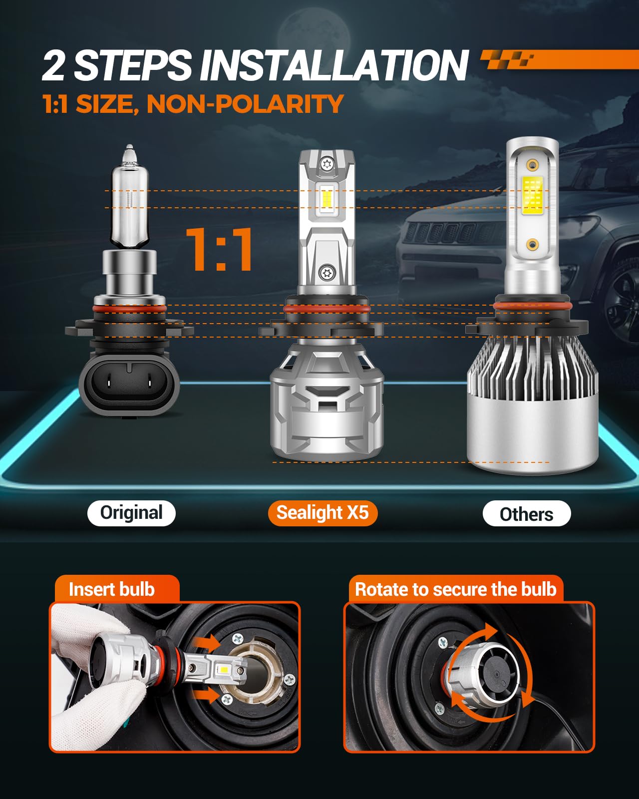 SEALIGHT 9005 Fog Light Bulbs, 30000LM, 6500K Cool White, Aluminum, Pack of 2