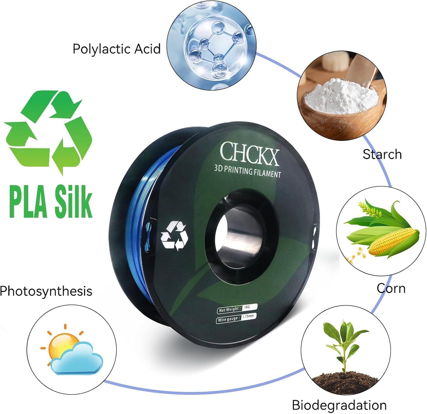 CHCKX 16 Pack Silk Rainbow PLA 3D Printer Filament Bundle, 16 Rolls,Dimensional Accuracy +/- 0.02 mm, 1kg (2.2lbs), 1.75 mm, Rainbow Candy,Blue Green,Red White,Blue White,Green, 16 Mix Rainbow Colors