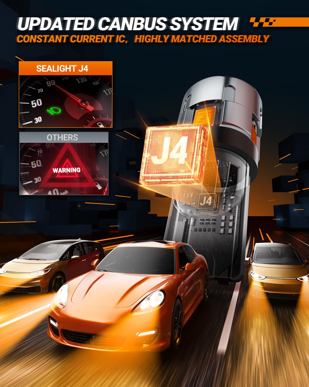 SEALIGHT 194 LED Bulb, T10 Amber License Plate Light, 2000K, Pack of 4