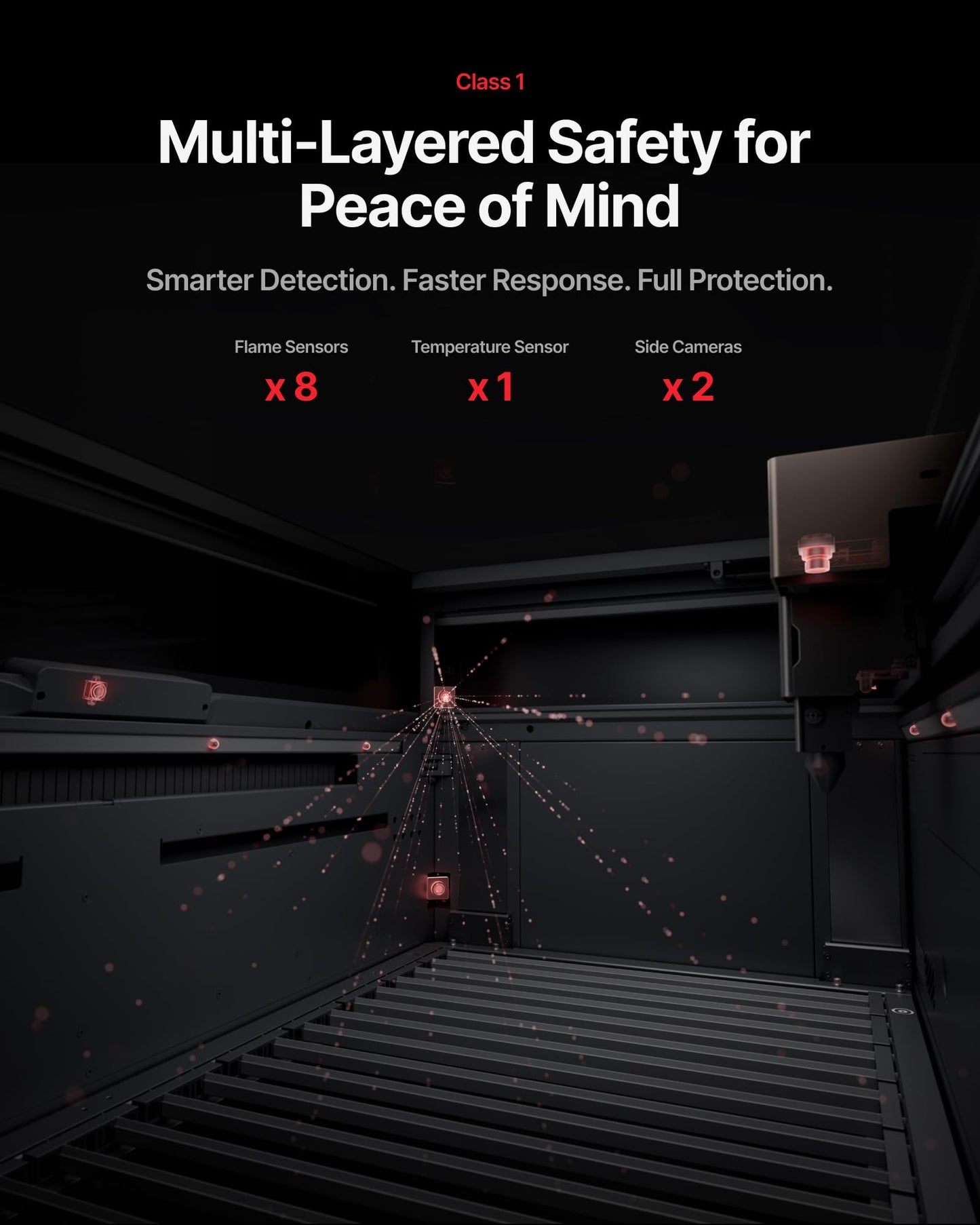 xTool P3 80W Flagship CO2 Laser Cutter with Intelligent Automation, Desktop Laser Engraver Dual HD Camera 1200mm/s High Speed, 36"x18'' Large Format CO2 Laser Engraver with ACS Auto-Focus System