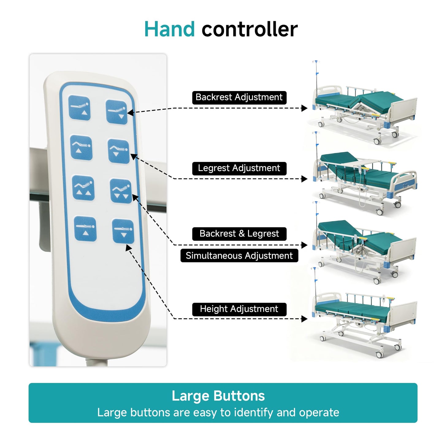 ELENKER Full Electric Hospital Bed for Home Use, ICU Medical Bed, Premium 3 Function Hospital ICU Bed with Remote Control, IV Pole, Mattress, Dining table, Lockable Quiet Casters, Includes Sheets (2X)