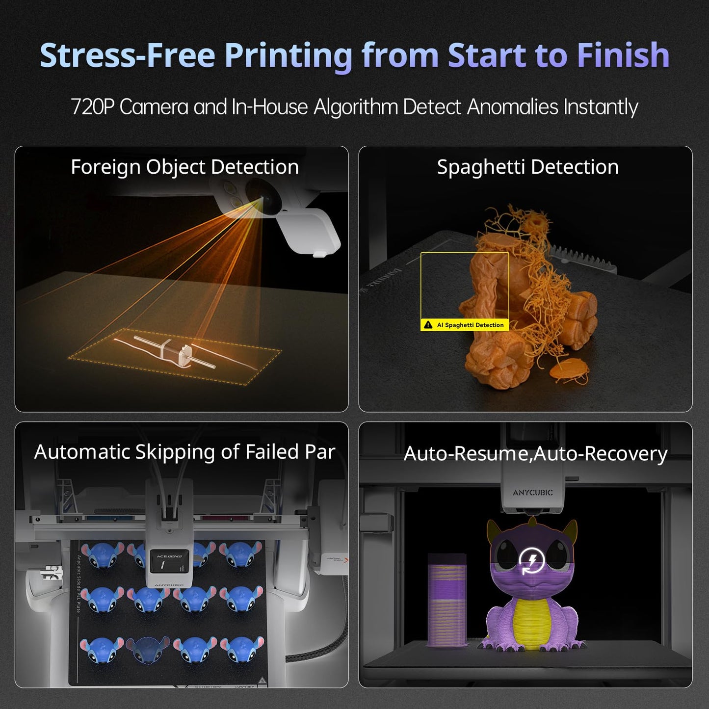 ANYCUBIC Kobra X Fast 3D Printer, Native 4-Color & 19-Color Maximum with 4 ACE 2 Pro, High Speed Large Build Volume FDM 3D Printer with Auto Leveling for Print Farm Bulk Production Model Sellers