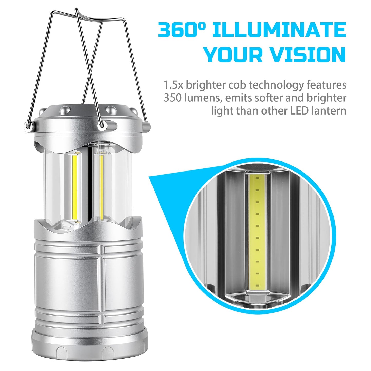Lichamp LED Camping Lantern, 4 Pack Battery Powered, Portable Collapsible Light, Silver, Model CLS-B004SL