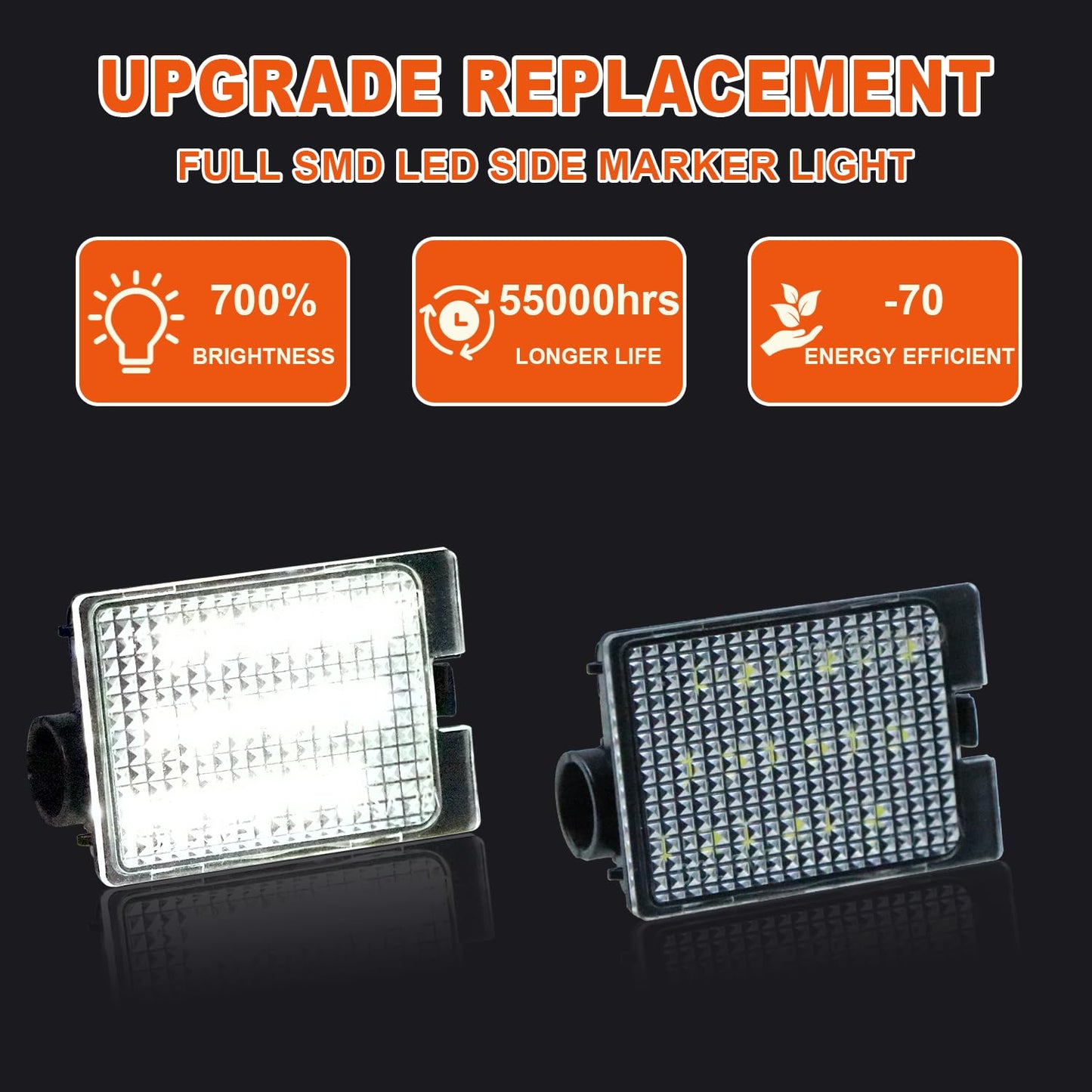 DouMmantn LED License Plate Lights, 6500K White, Clear Lens, Compatible with Durango 2014-2022, 2PCS