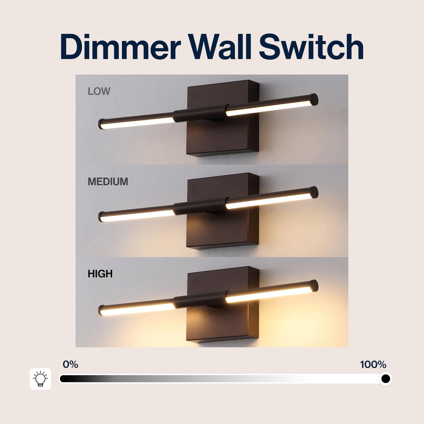 JONATHAN Y Makena LED Wall Sconce, 16.25in Metal, Oil-Rubbed Bronze, Model JYL7039D for Bedroom, Bathroom, Living Room, Kitchen