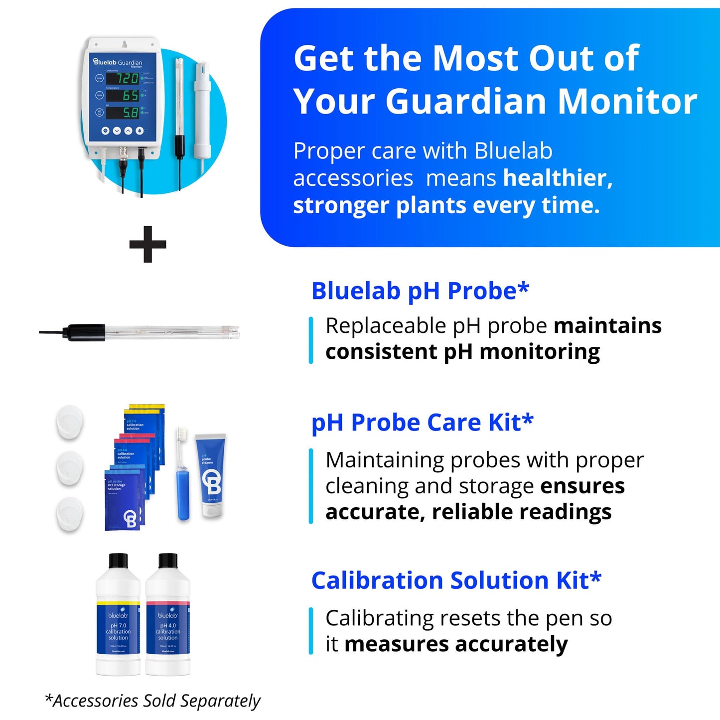 Bluelab Guardian Monitor Wi-Fi for Real-time pH, Temperature, and Conductivity (TDS) Measurements in Water with Calibration, 3 in 1 Digital Nutrient Meter for Hydroponic Systems and Indoor Plant Grow