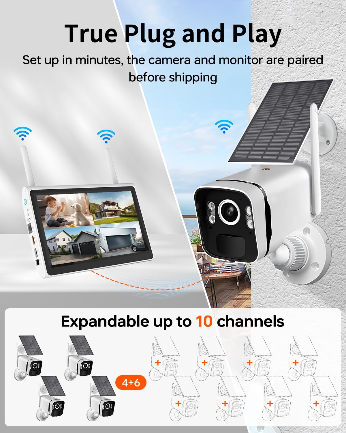 ZHXINSD 4MP Solar Powered Security Camera Outdoor Wireless System with 10" Monitor, 5G/2.4G WiFi 4PCS Outdoor Battery Camera with Solar Panel10CH Home Security System AI Human Detection 2-Way Audio