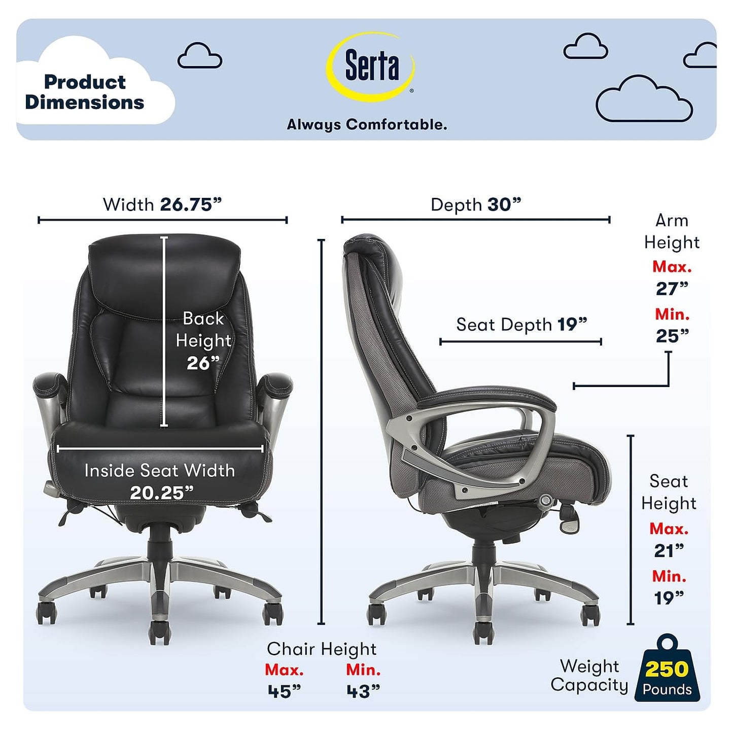 Serta Lautner Executive Home Office Desk Chair, Ergonomic High-Back with Adjustable Lumbar and Body Pillows, SmartLayers and ComfortCoils Technology, Mesh and Bonded Leather, Black and Gray