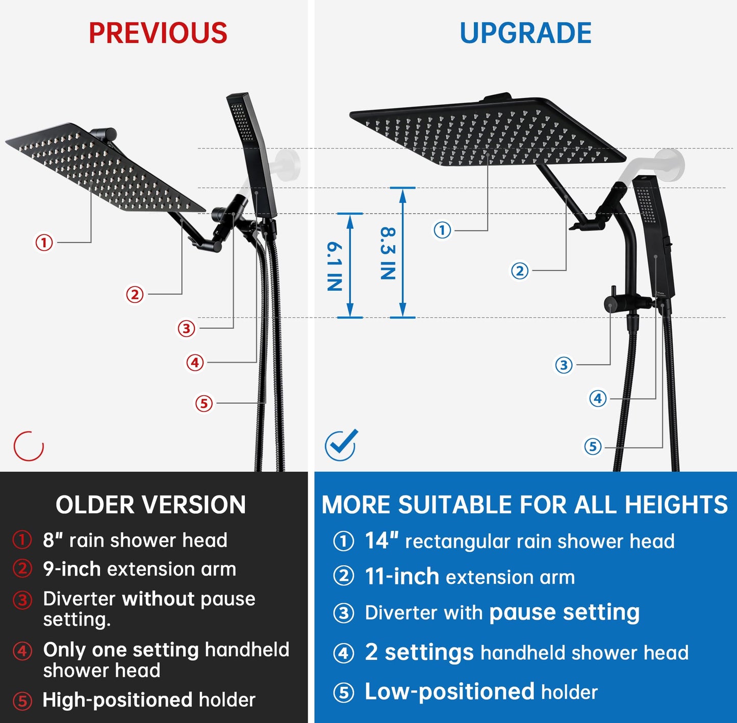 G-Promise All Metal 14 Inch Rain Shower Head with Power Wash Mode Handheld Spray Combo, Pause Setting 3-way Diverter, Full Body Coverage Waterfall Showerhead, Luxury Bathroom Upgrade (Matte Black)