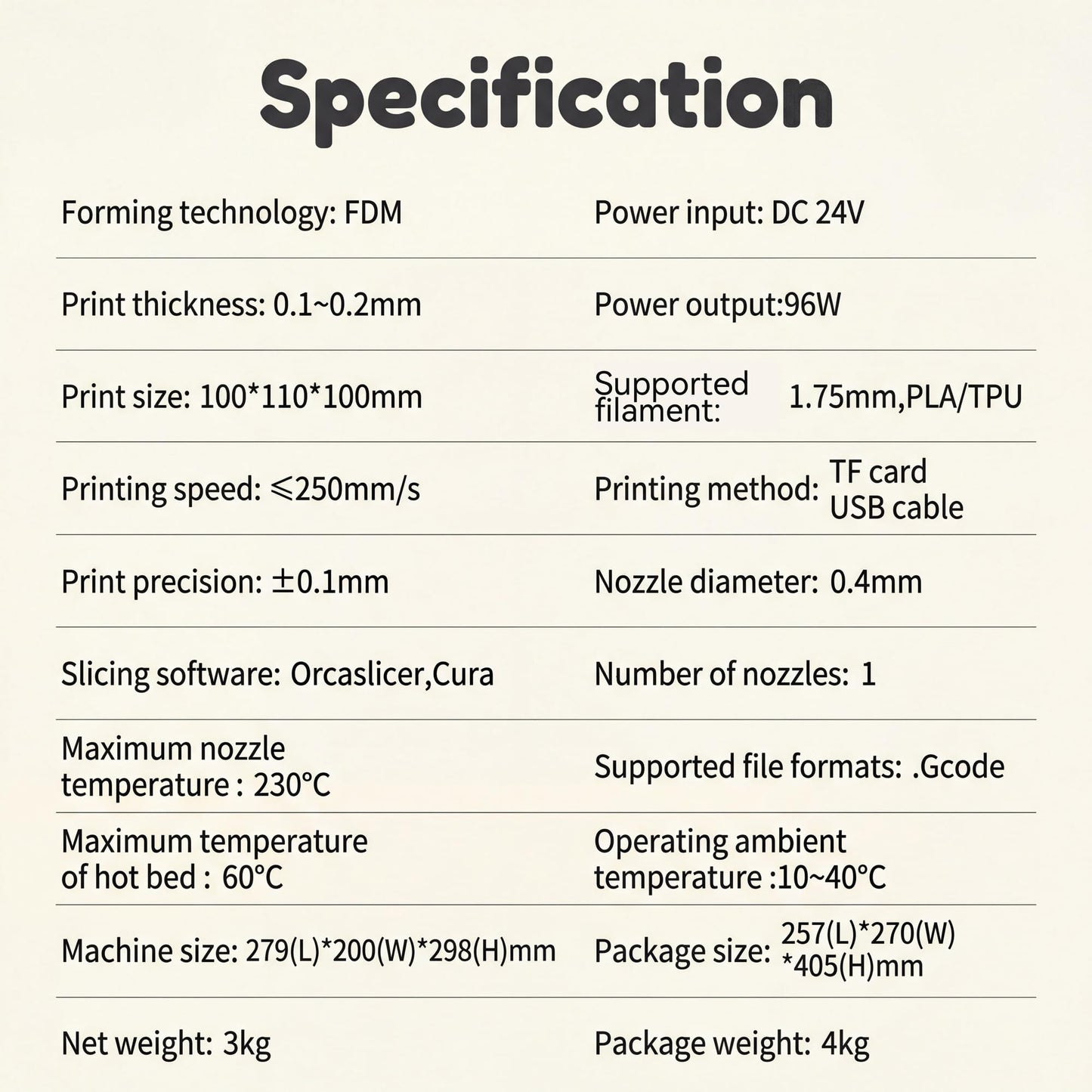 M1 Mini 3D Printer for Kids & Beginners, Perfect STEM Gift Smart Auto Leveling, Precise & High Speed Printing, Direct Drive Extruder, Compatible with PLA/TPU Filament