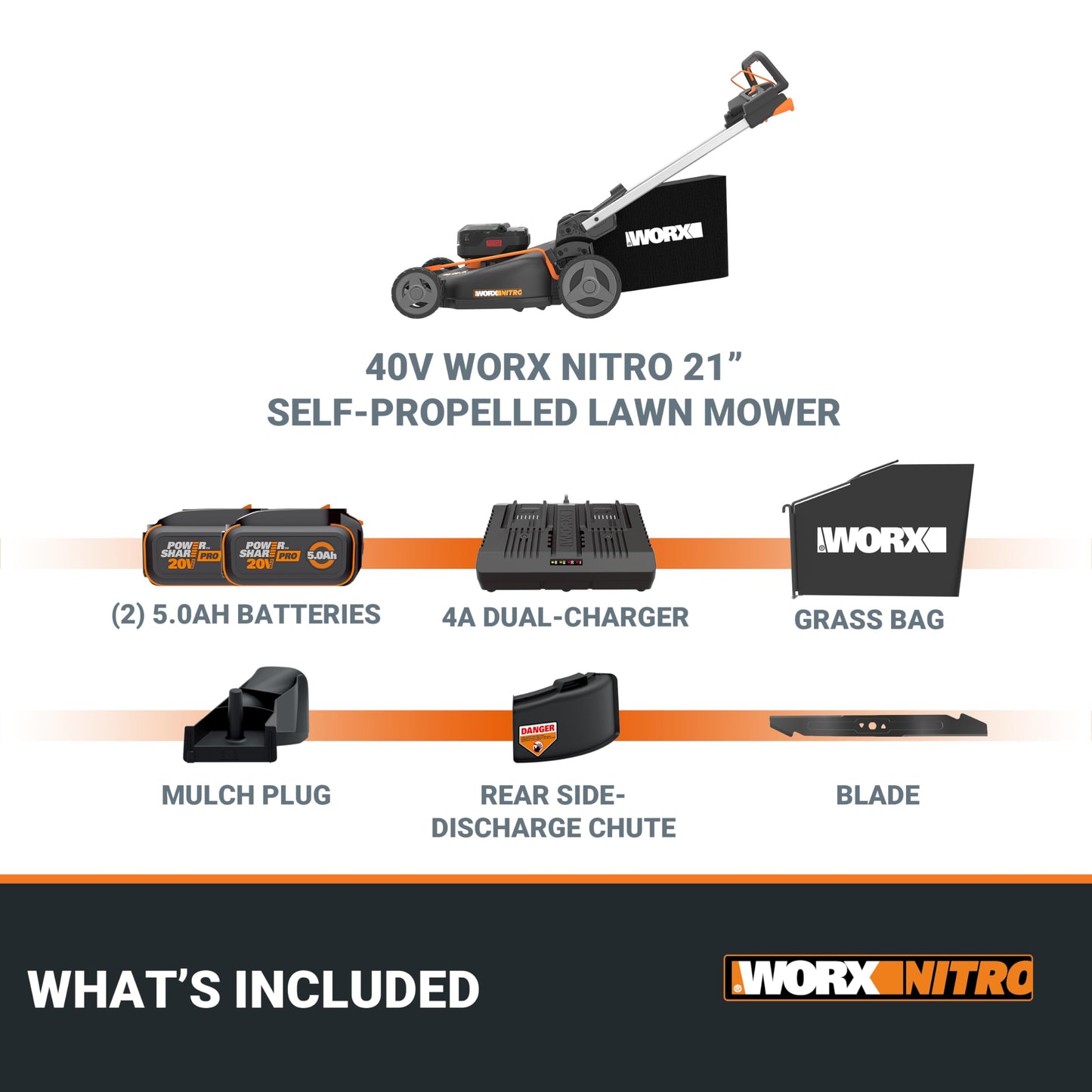 WORX Nitro Cordless Lawn Mower, 21" Electric Mower with Variable Speed, Self-propelled Lawn Mower with Aerodeck & Intellicut, 2 × 5.0 Ah Batteries & Charger Included, WG760
