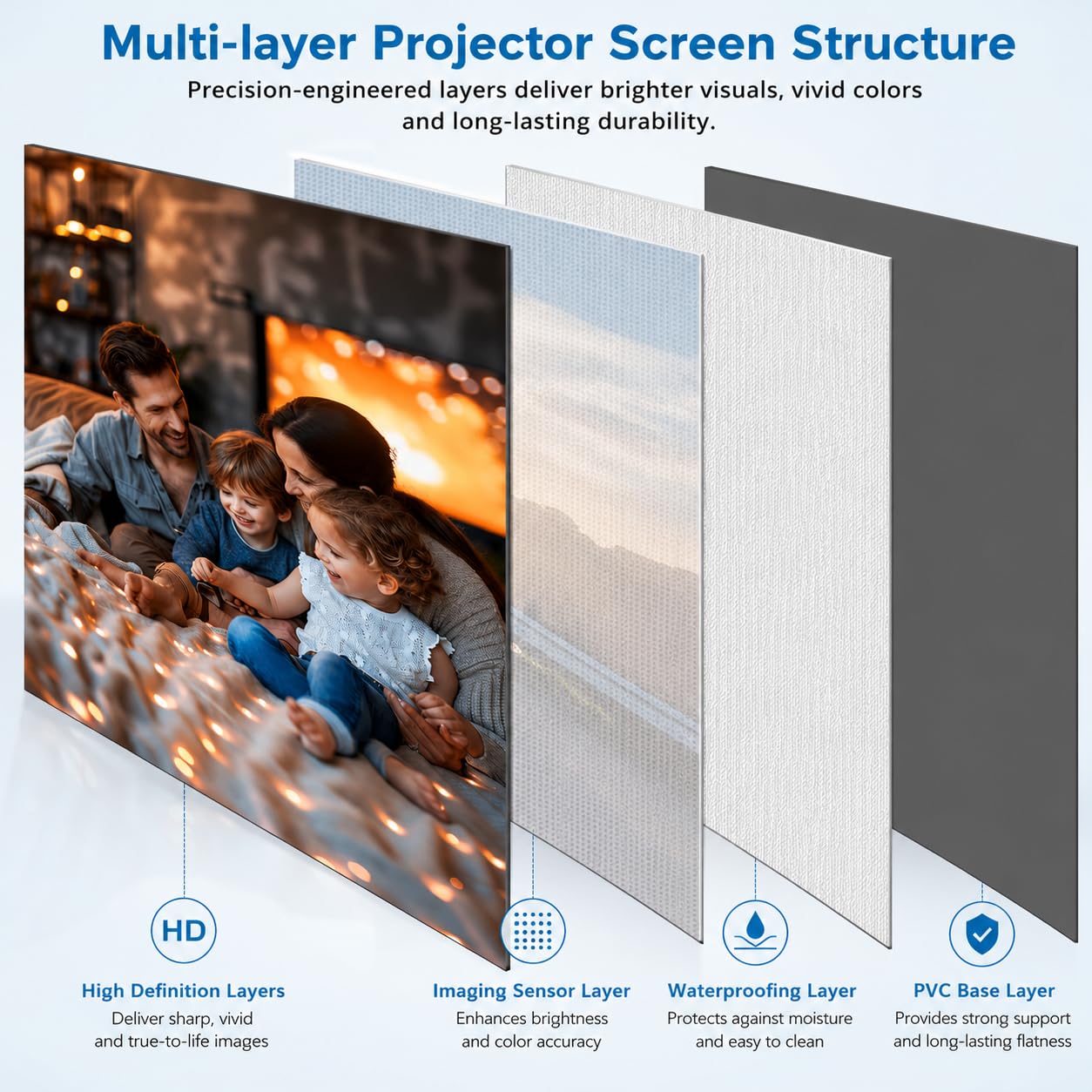 110" Motorized Projector Screen, Electric 16:9 Projector Screen with Remote Control, Indoor/Outdoor HD Movie Screen, Wall/Ceiling Mounted, Perfect for Home Office Theater TV, White