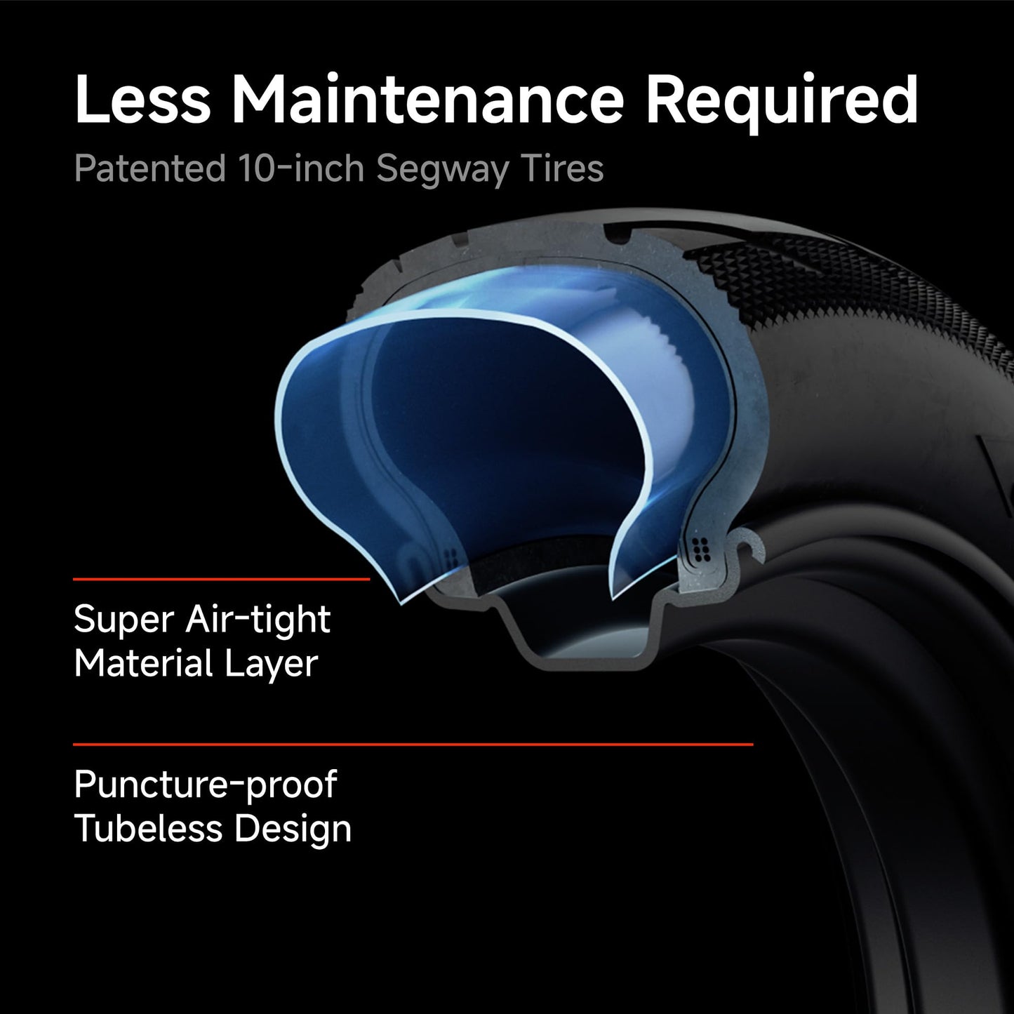 Segway Ninebot E2 Pro Electric Kick Scooter, 15.5 mph Max Speed, 24.9-Mile Range, Power by 350W Motor, Cruise Mode, UL-2272 Certified