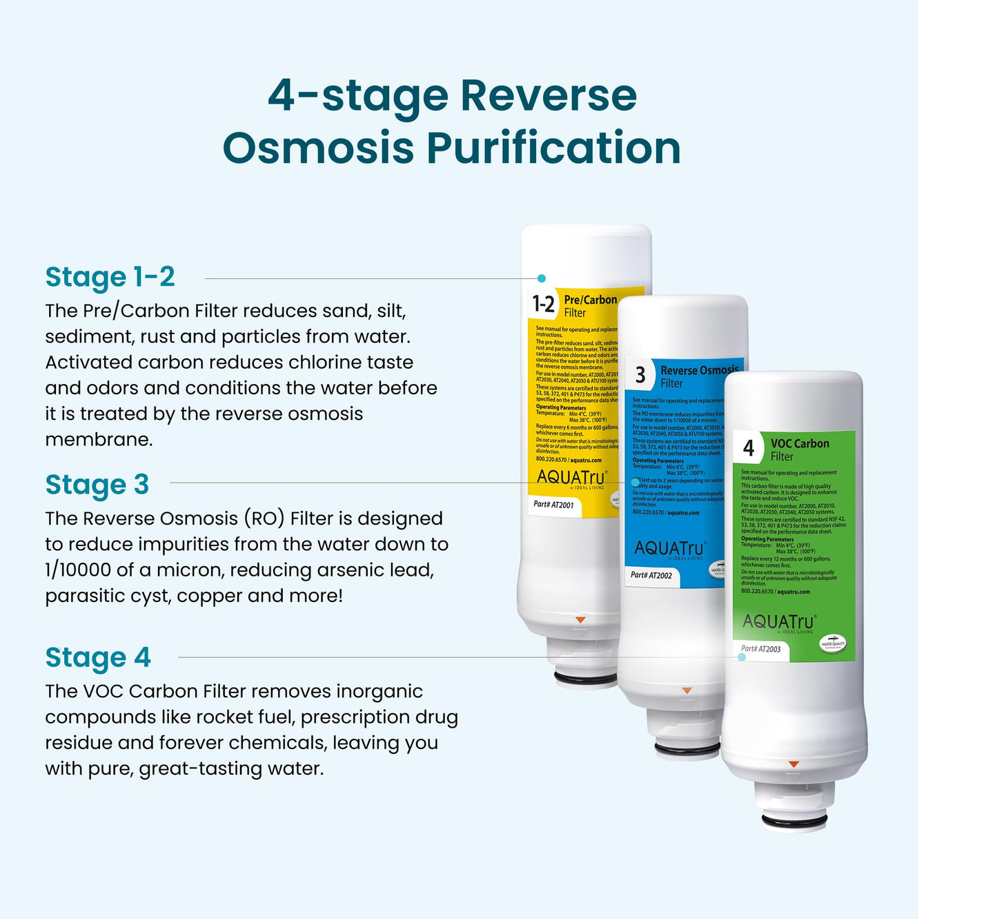 AquaTru Classic Countertop Water Purifier | Certified 4-Stage Reverse Osmosis System Removes 84 Contaminants Including Forever Chemicals, Lead, Fluoride & Microplastics | No Plumbing Required